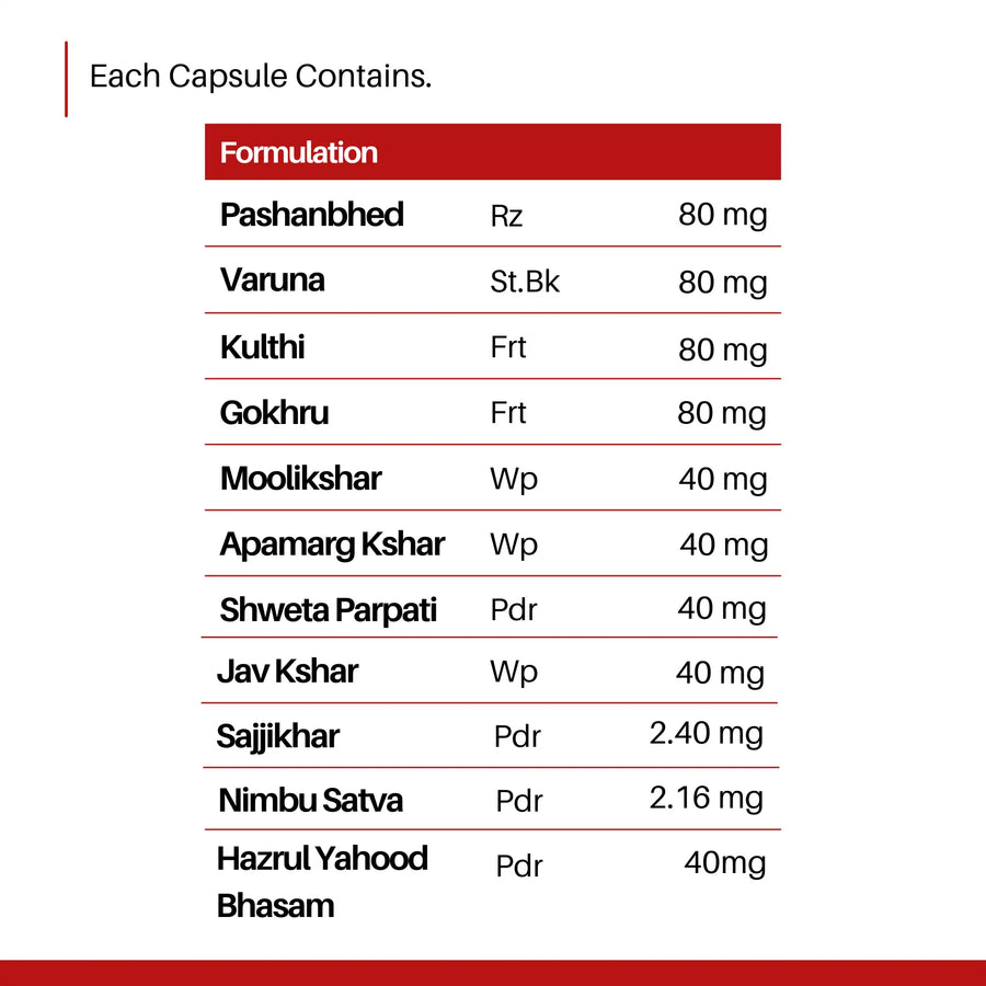 Centofizz® Effervescent Tablet