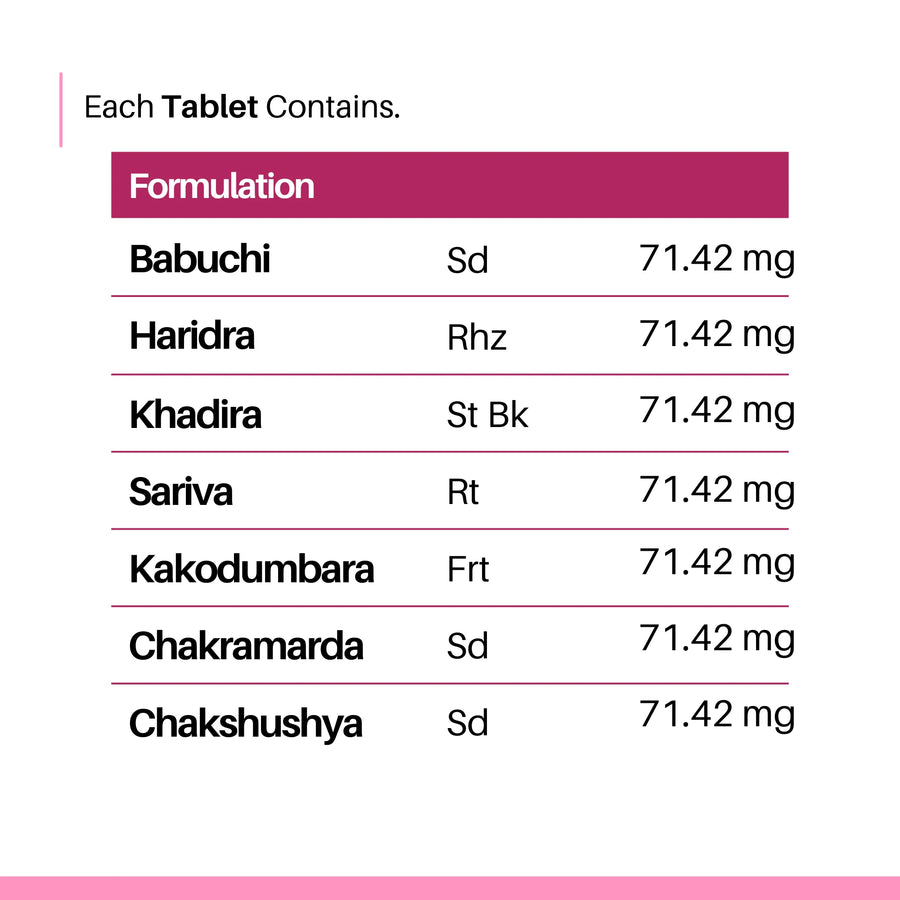 Vitiligo Care Capsules