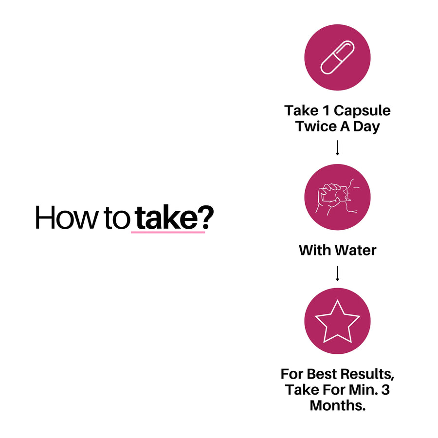 Vitiligo Care Capsules