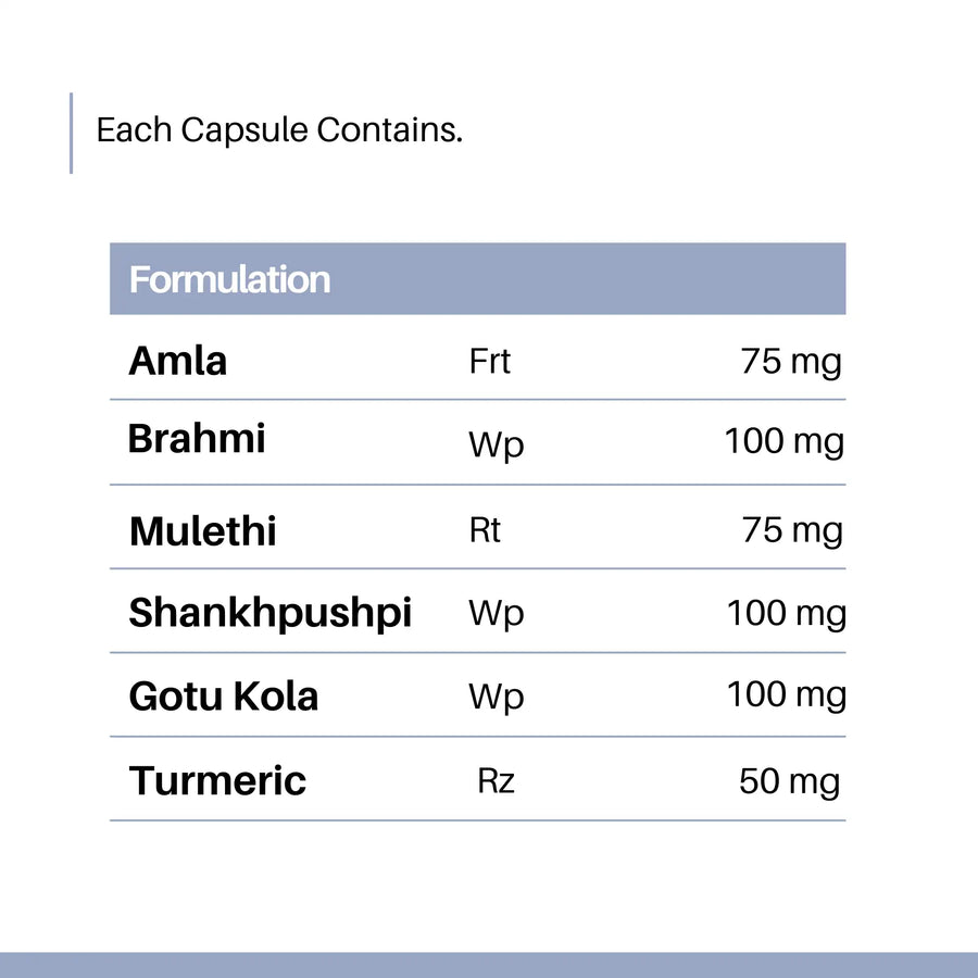 Memory Plus Capsules