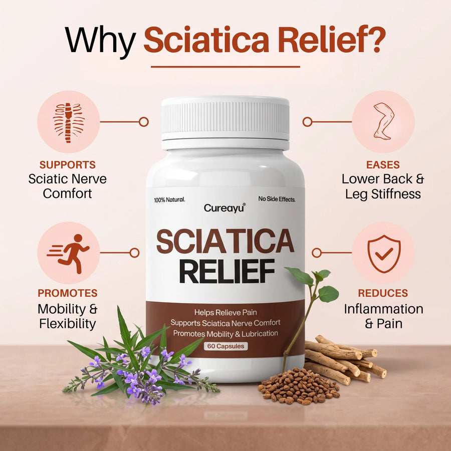 Sciatica Relief Capsules