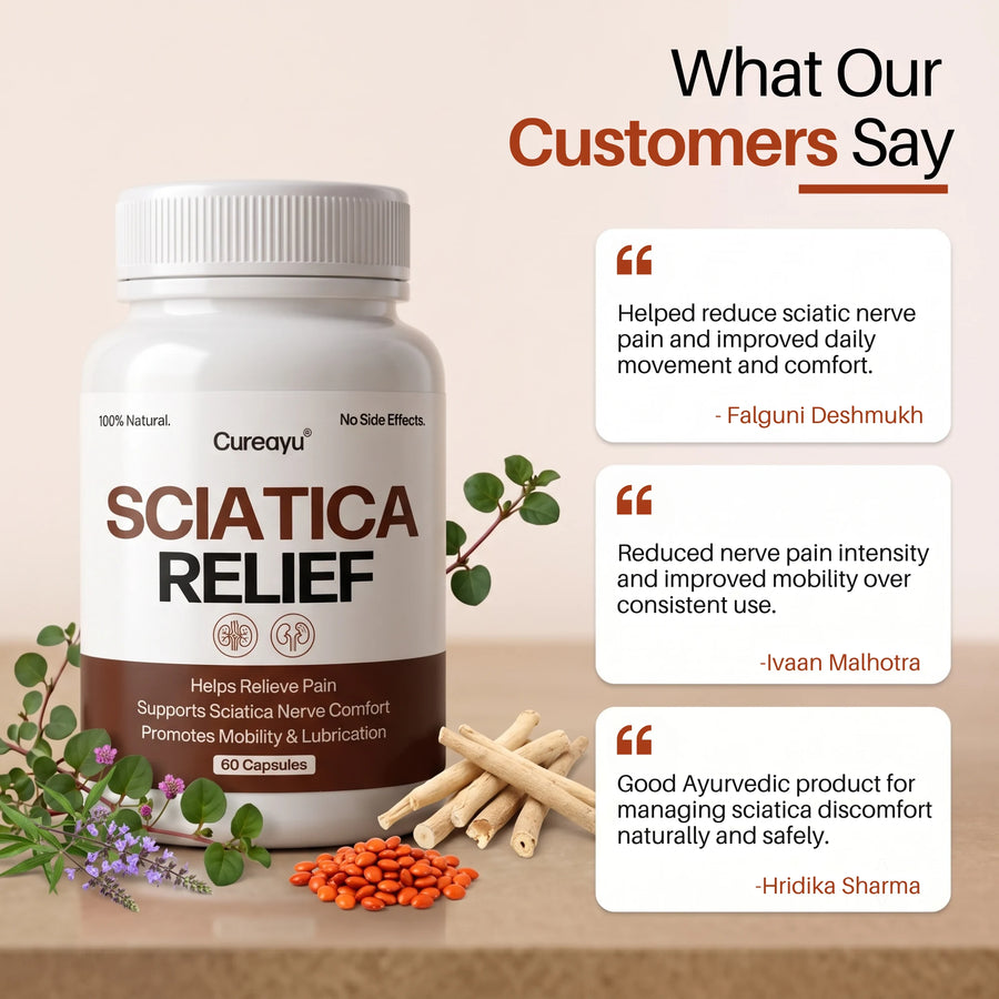 Sciatica Relief Capsules