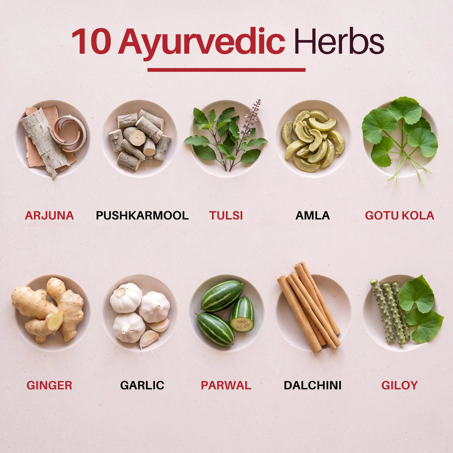 Cureayu Heart Tone™ Capsules