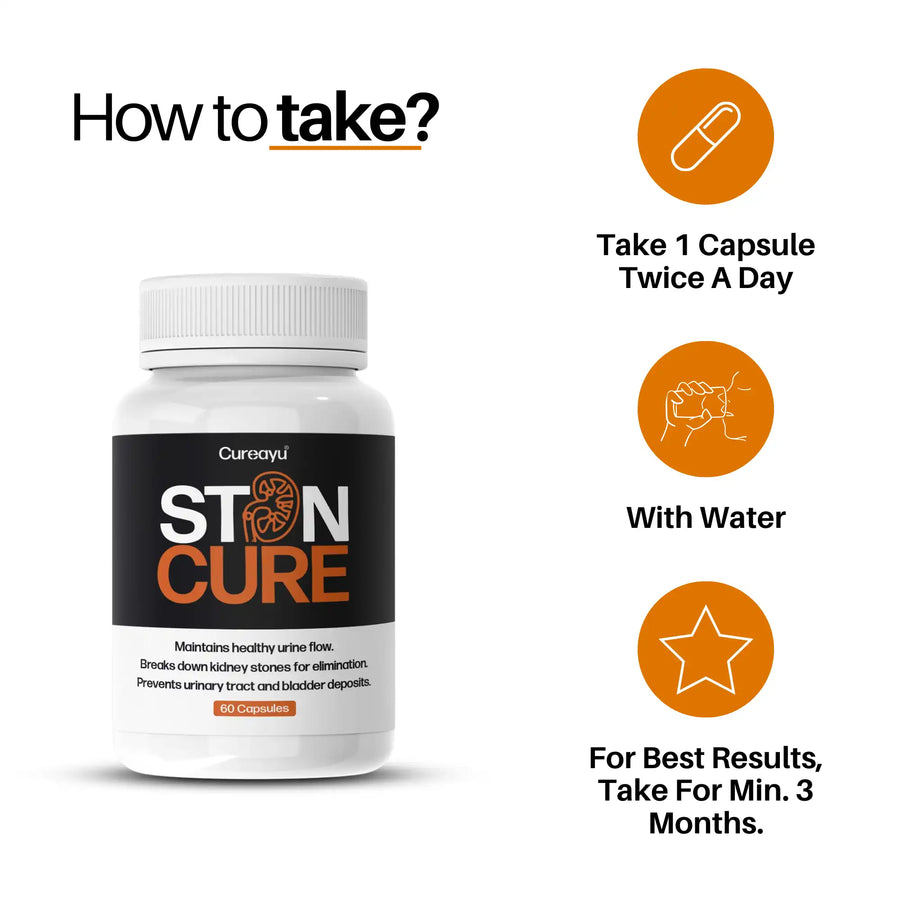 Stone Care Combo