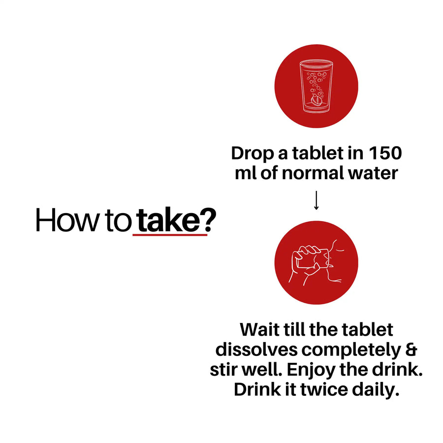 Centofizz® Effervescent Tablet