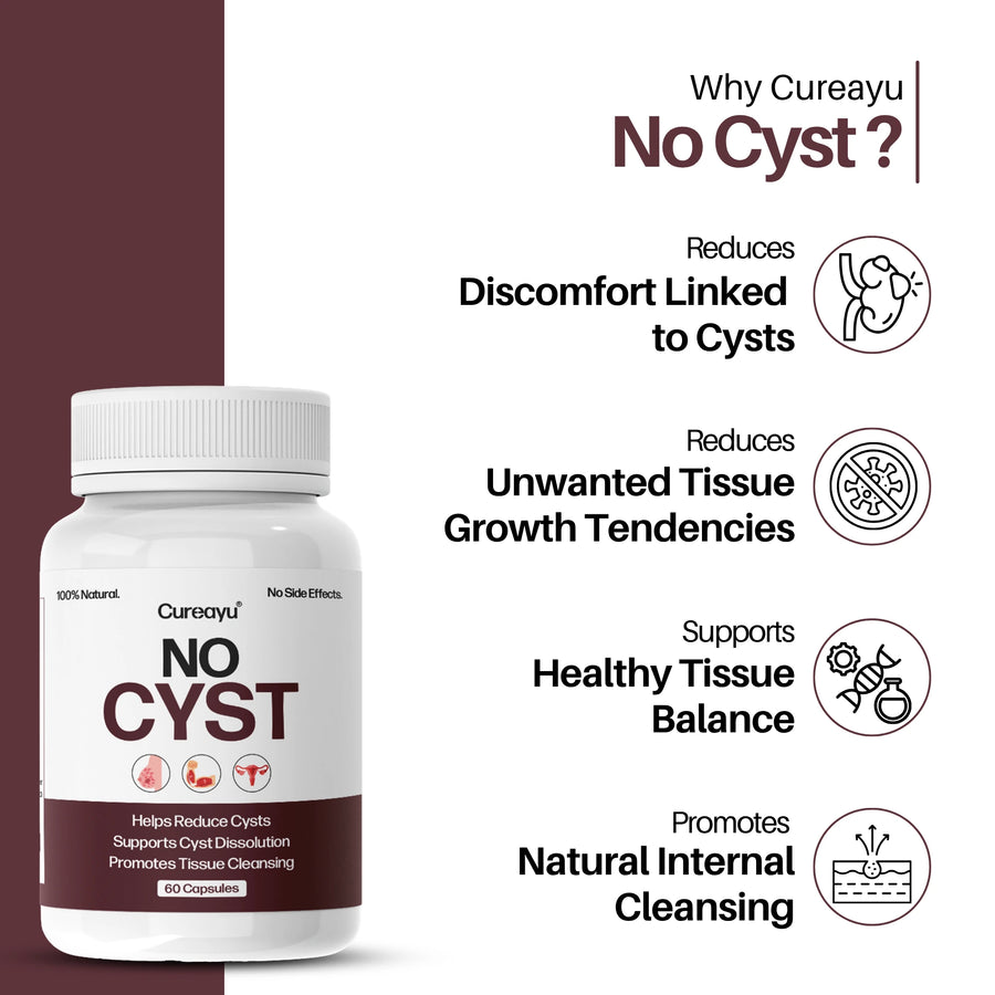 No Cyst Capsules