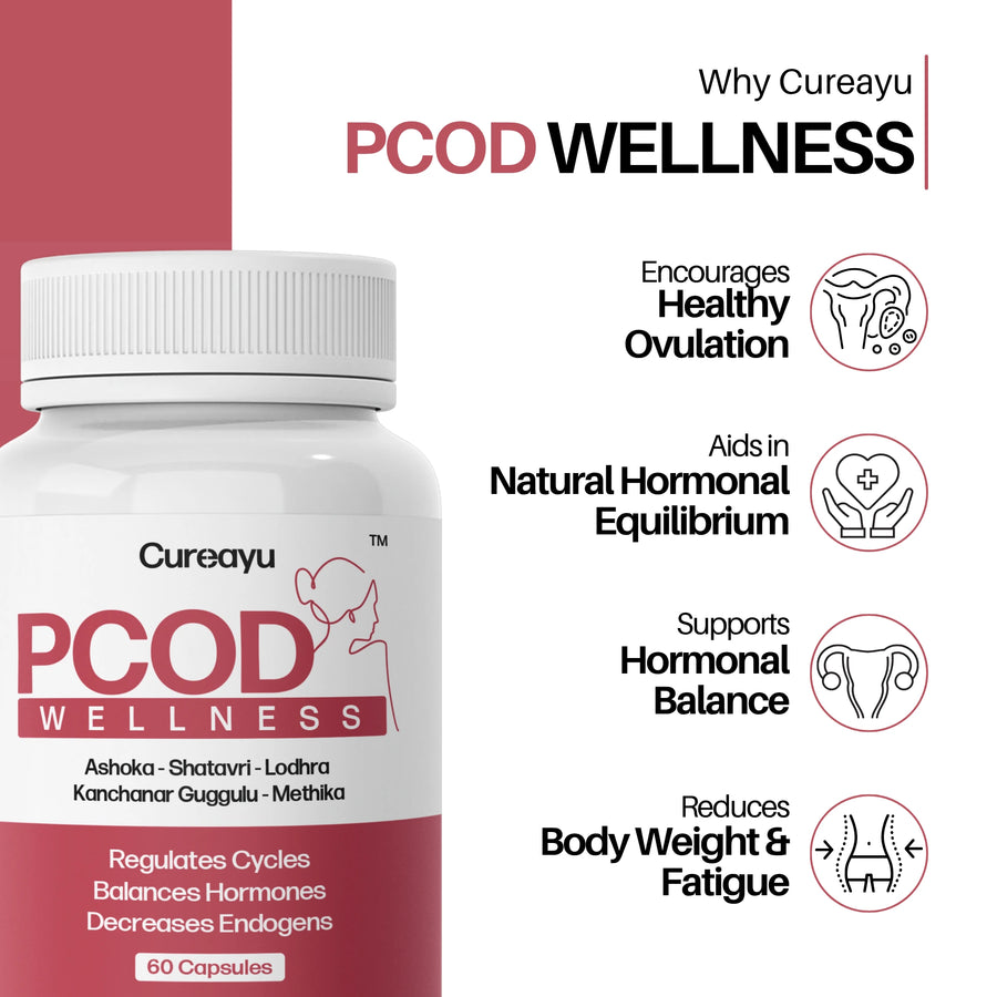 Cureayu PCOD Wellness™