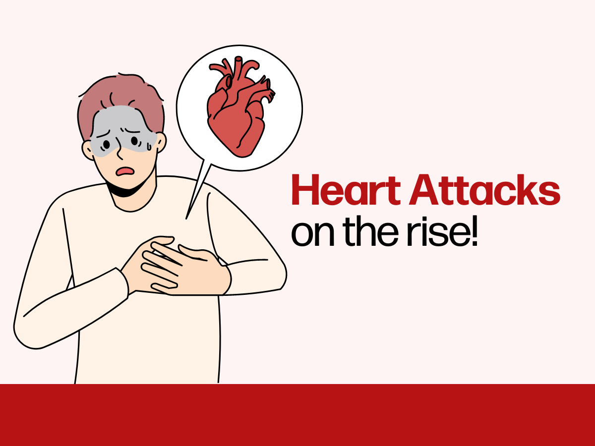 Heart Attack Rate In India