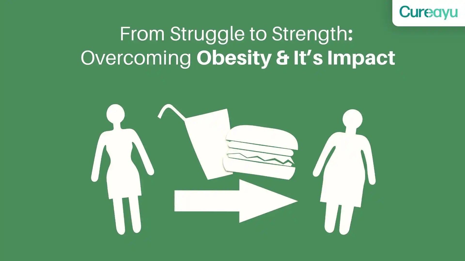 what is obesity