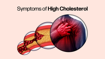 symptoms of high cholesterol 