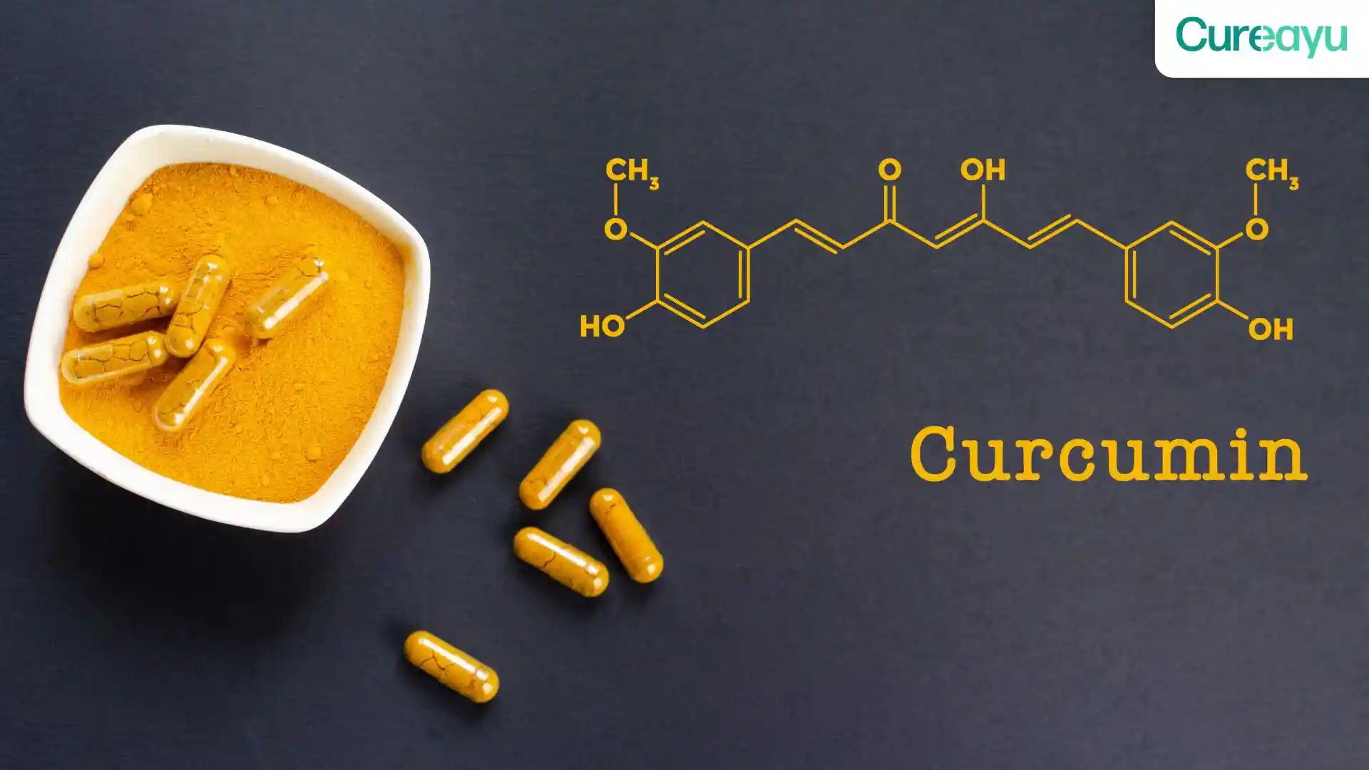 curcumin