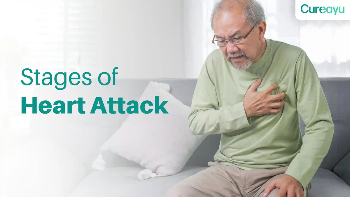 stages of heart attack