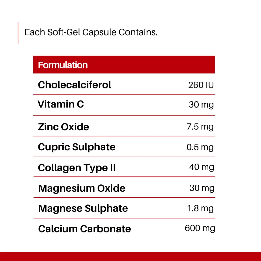 Borncal®-Joints | Joint Support Tablets | Strengthens Bones, Mobility, Flexibility & Reduces Pain
