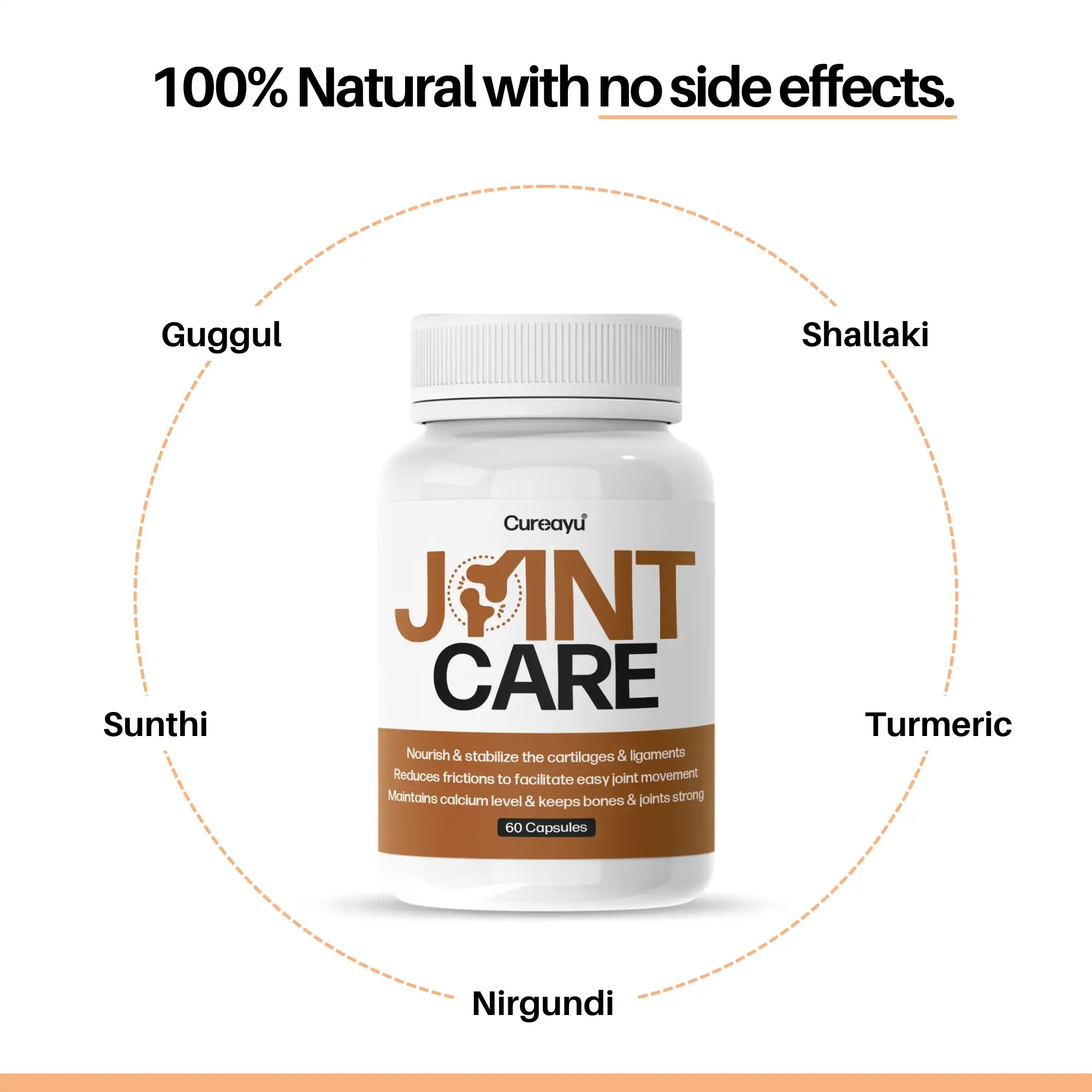 knee pain capsule