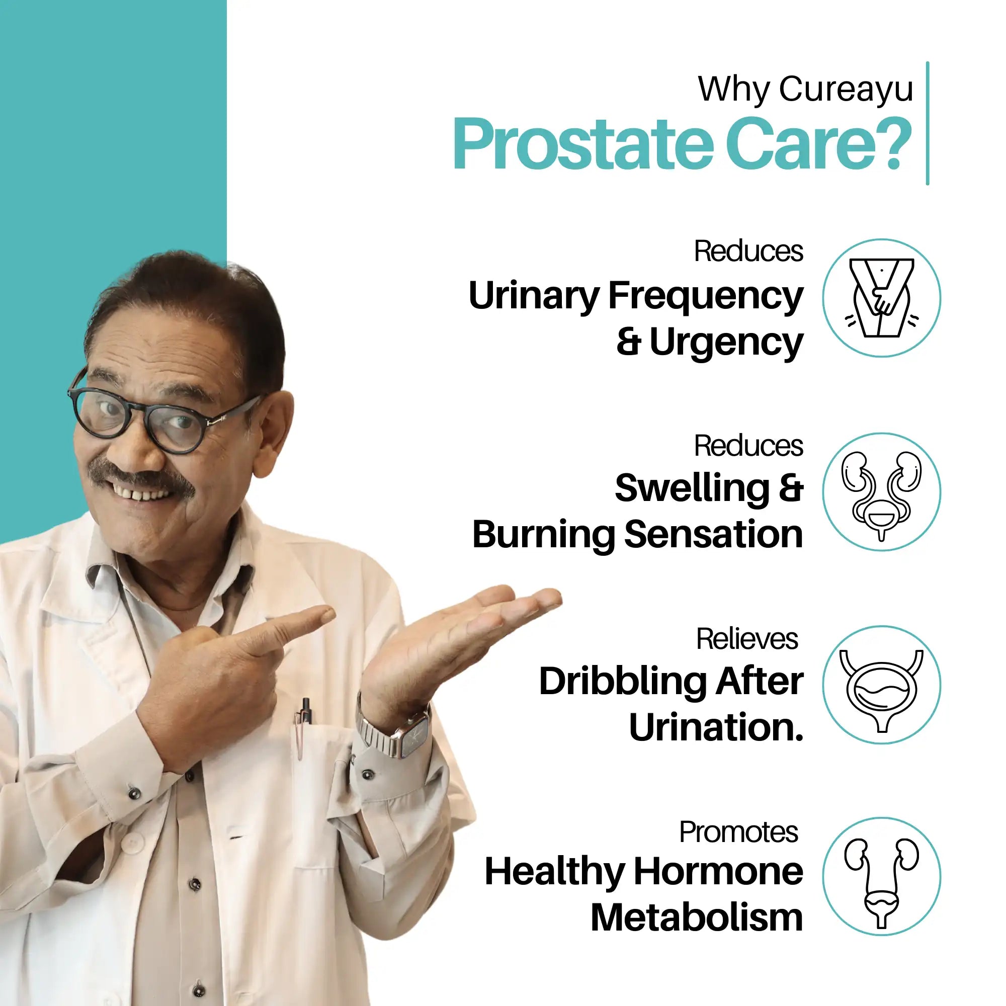 Prostate Care Capsules | For Enlarged Prostate | Reduces Swelling, Burning & Frequency of Urination