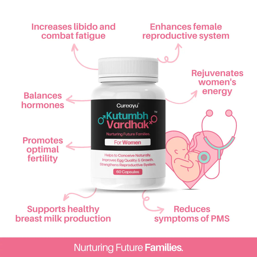 Kutumbh Vardhak® For Women