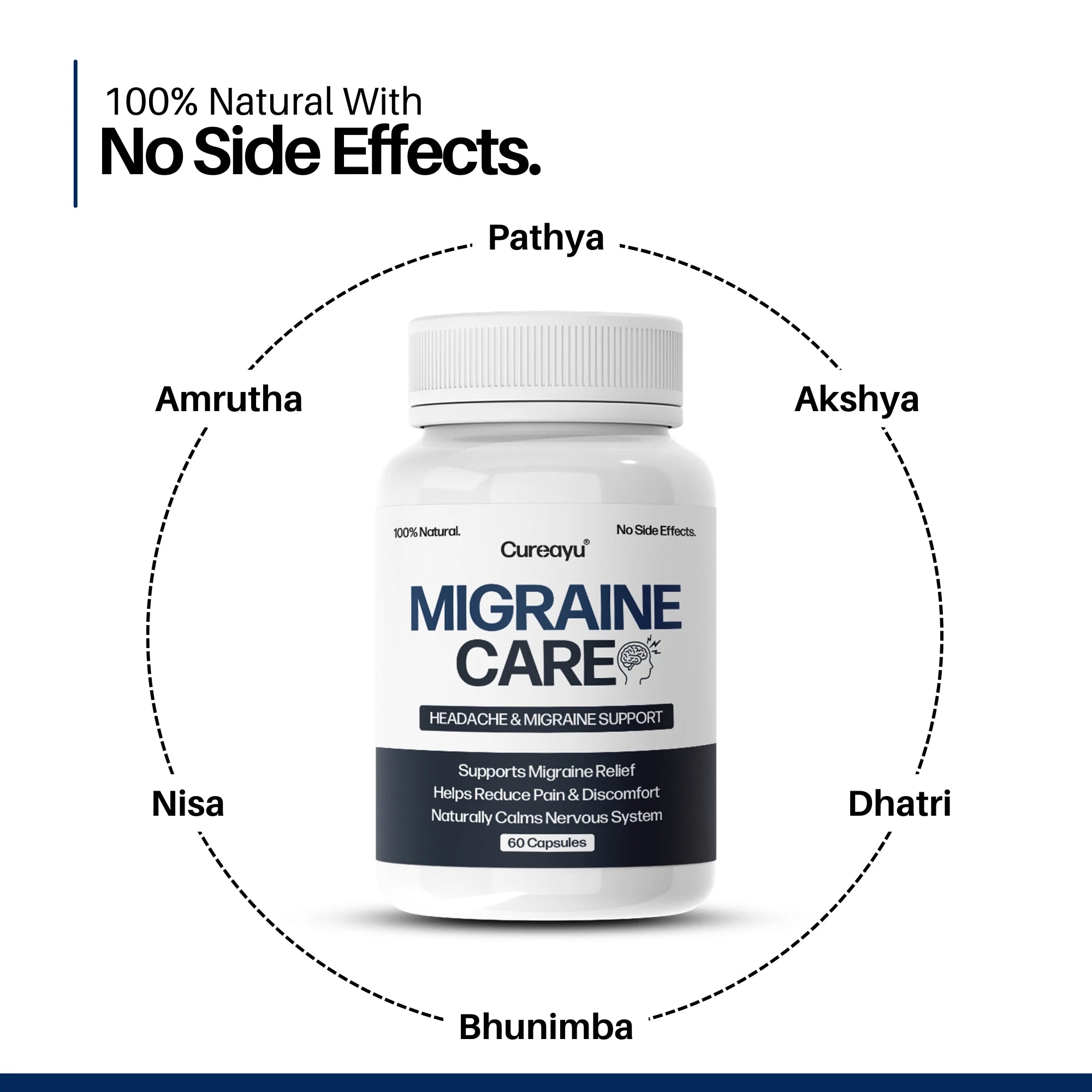 Migraine Care Capsules | Ayurvedic Support for Migraine & Headache Relief