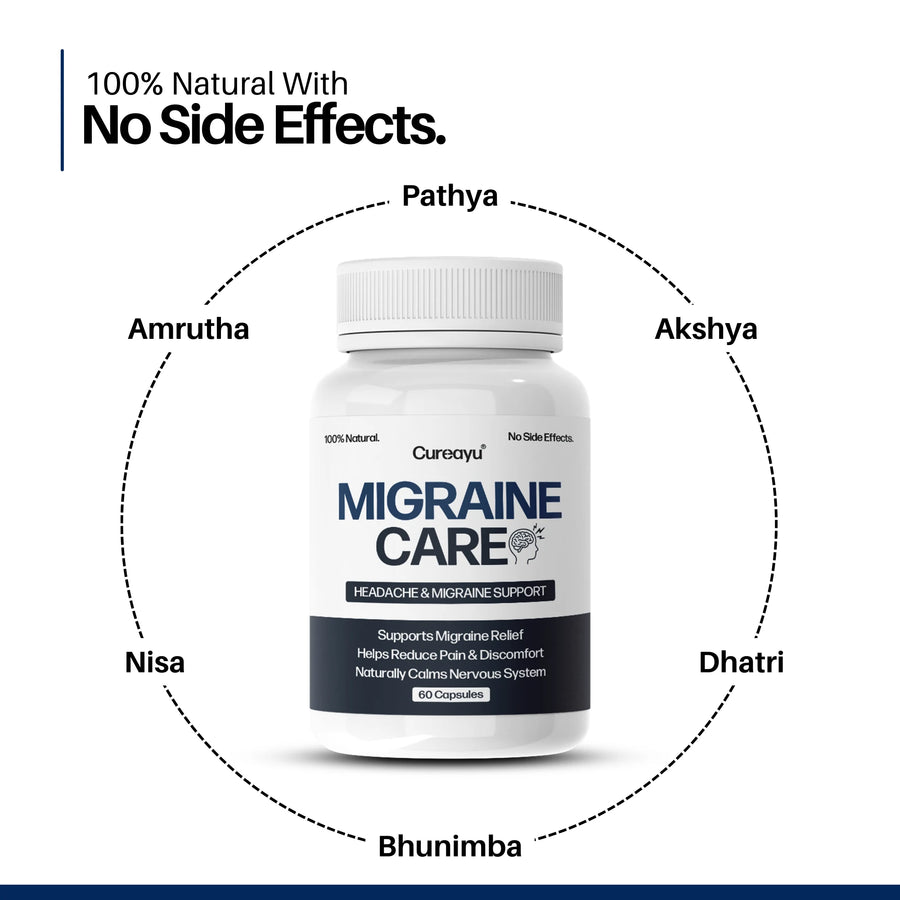 Migraine Care Capsules