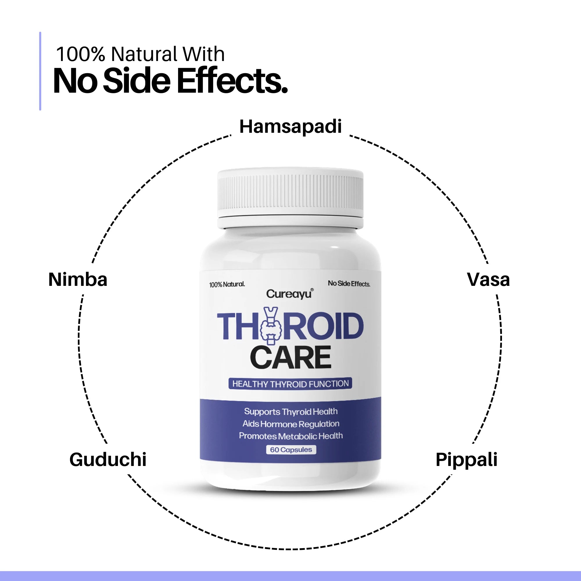 Thyroid Care Capsules | Natural Support for Thyroid & Metabolism