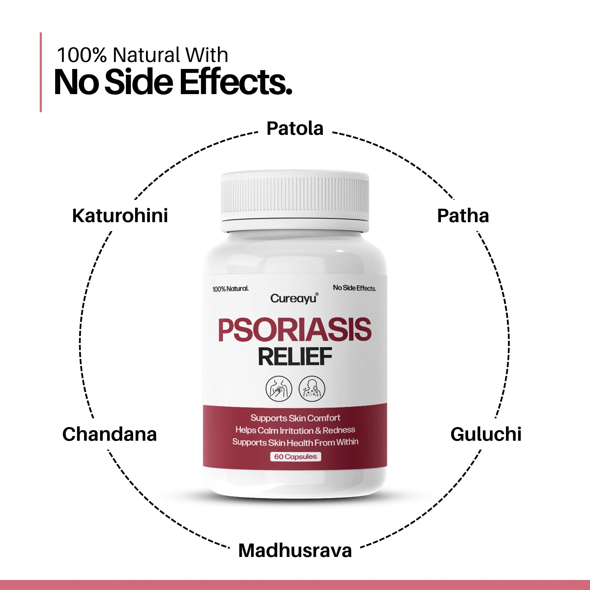 Cureayu Psoriasis Relief Capsules | Ayurvedic Medicine for Skin Health Management | For Skin Comfort, Calmness & Healthy Skin Balance