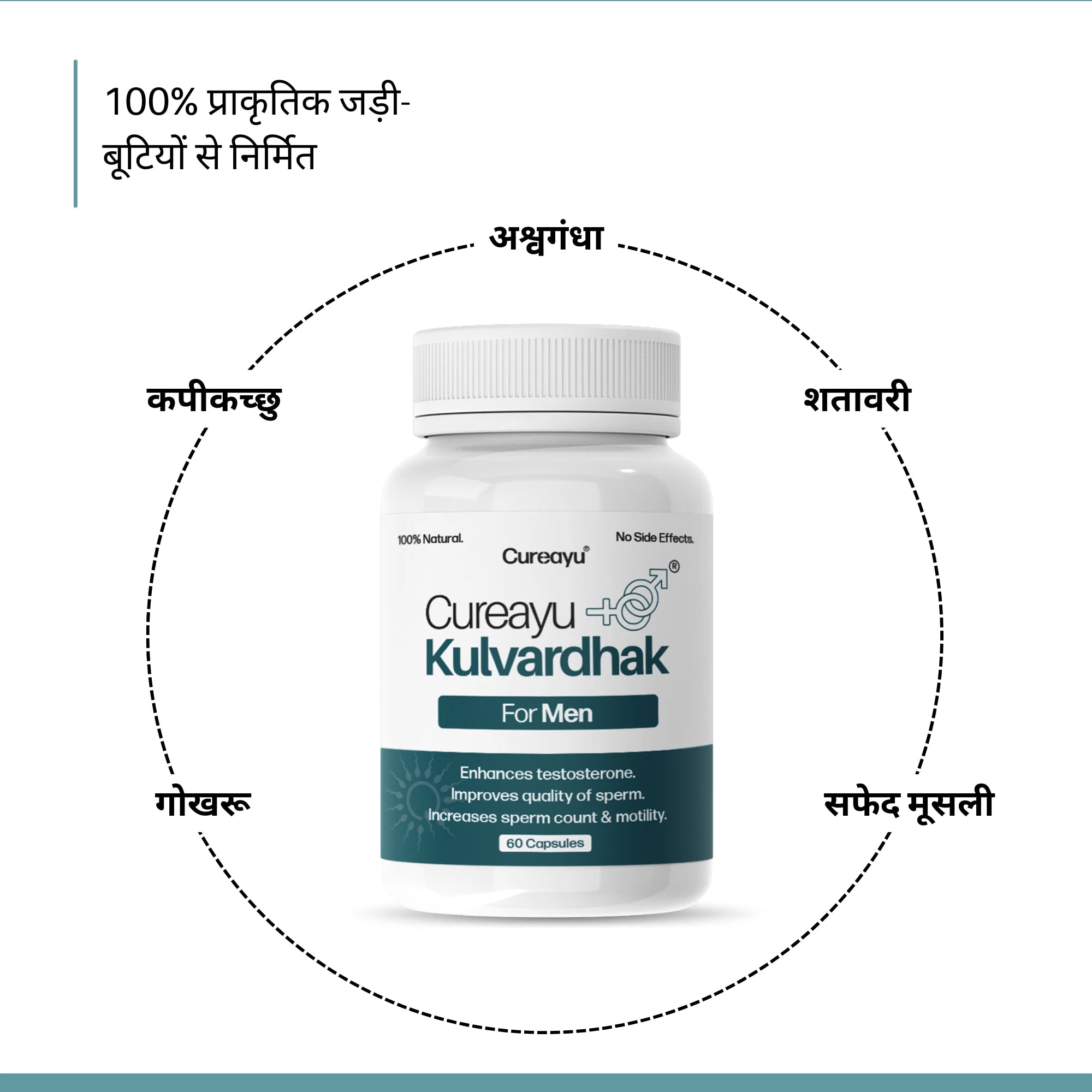 Cureayu Kulvardhak — पुरुष प्रजनन एवं स्पर्म हेल्थ के लिए आयुर्वेदिक सपोर्ट | फ्री कंसल्टेशन + डाइट चार्ट