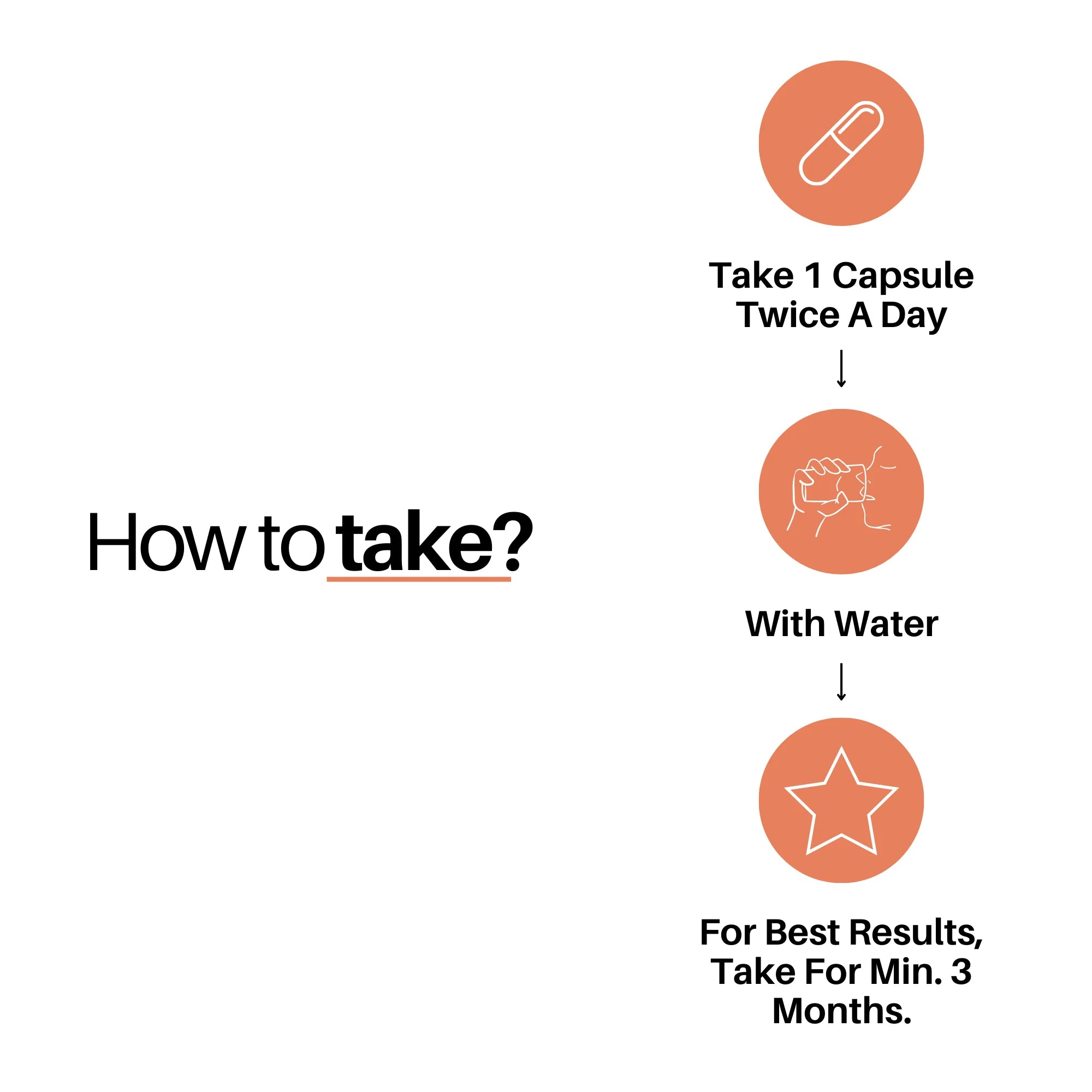 Gokhru Capsules | Ayurvedic Support for Kidney Health | Boosts Urinary Flow &amp; Vitality