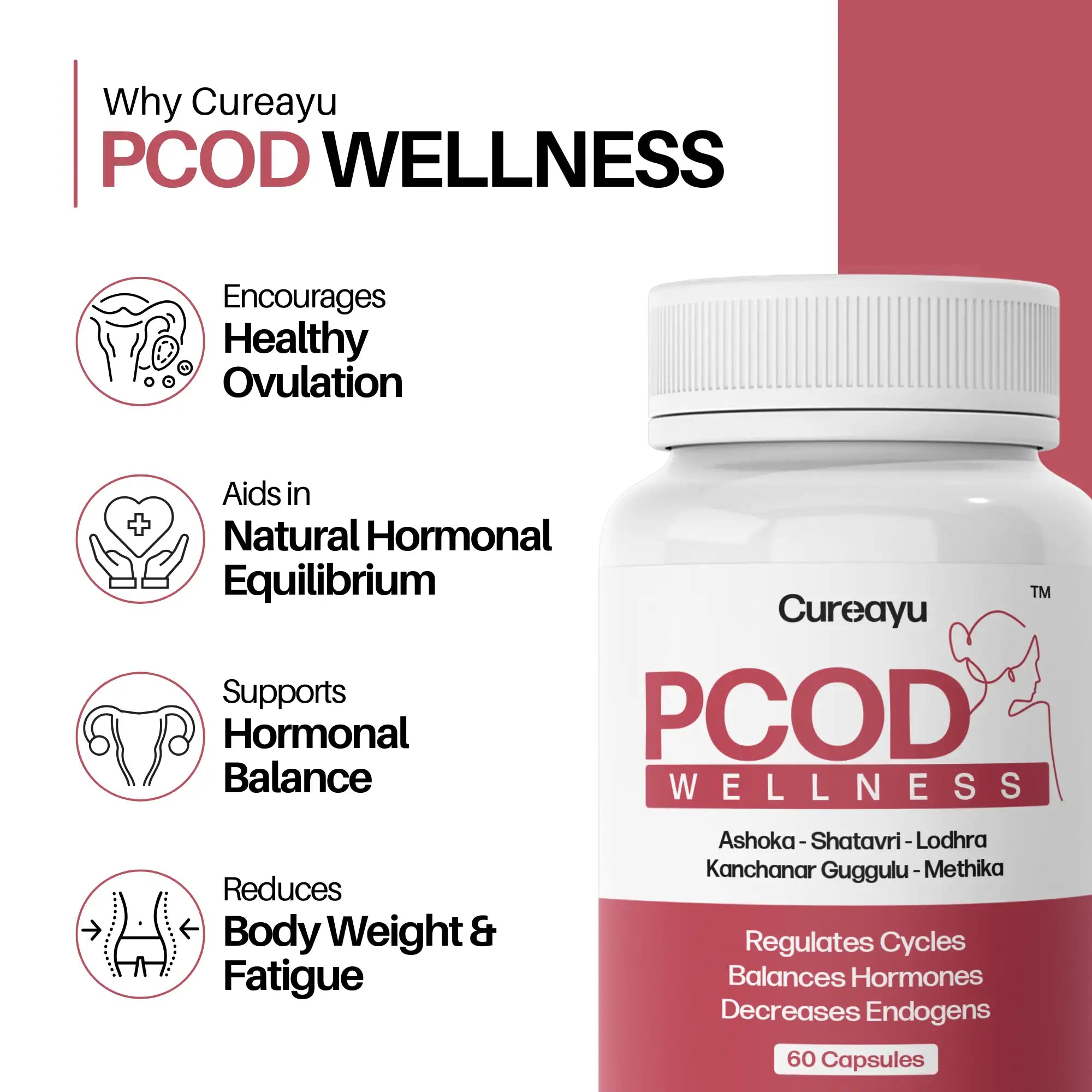 Cureayu PCOD Wellness™ | PCOD Capsules | Supports Hormone Balance & Dissolve Ovarian Cysts