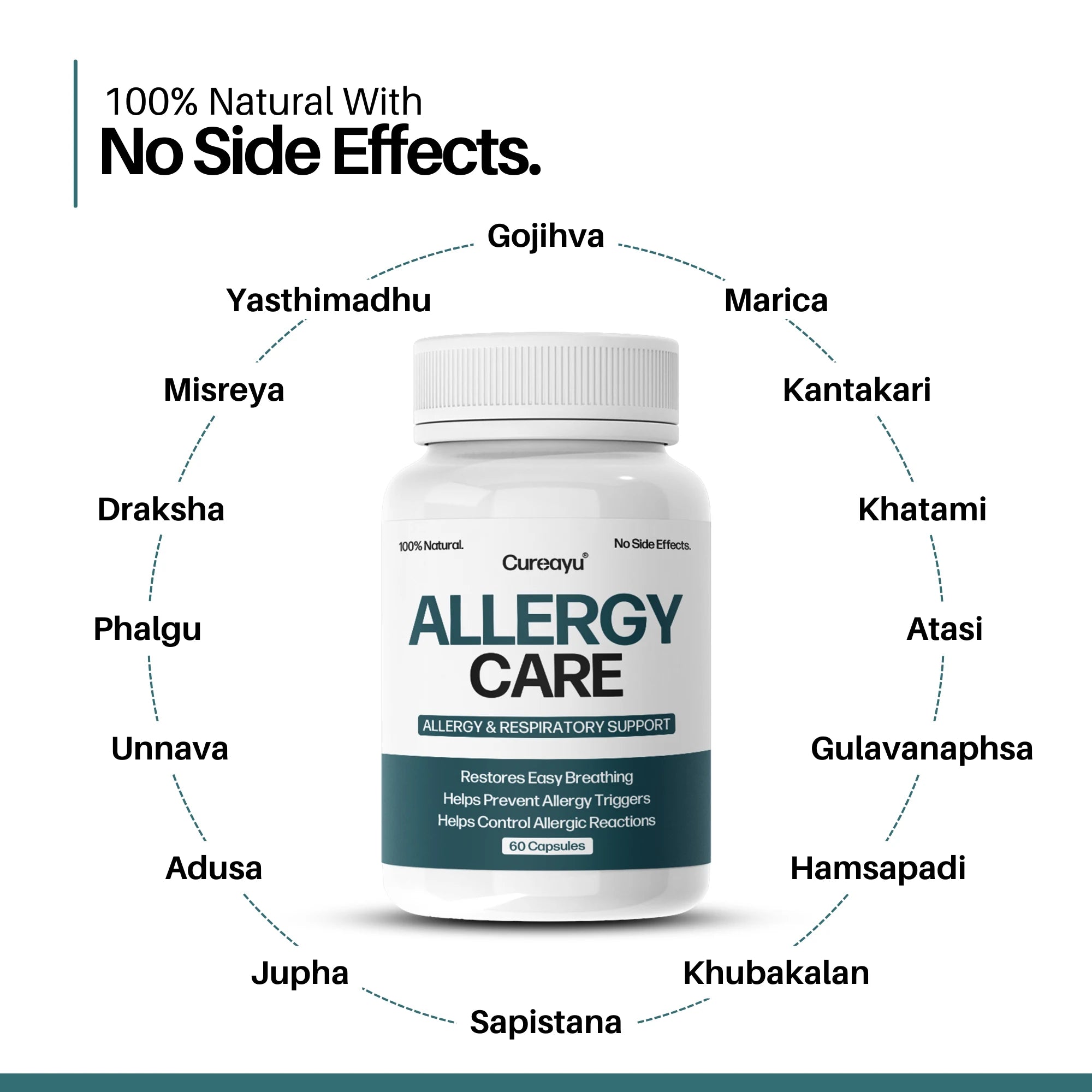 Cureayu Allergy Care Capsules | Ayurvedic Respiratory & Allergy Support | For Easy Breathing