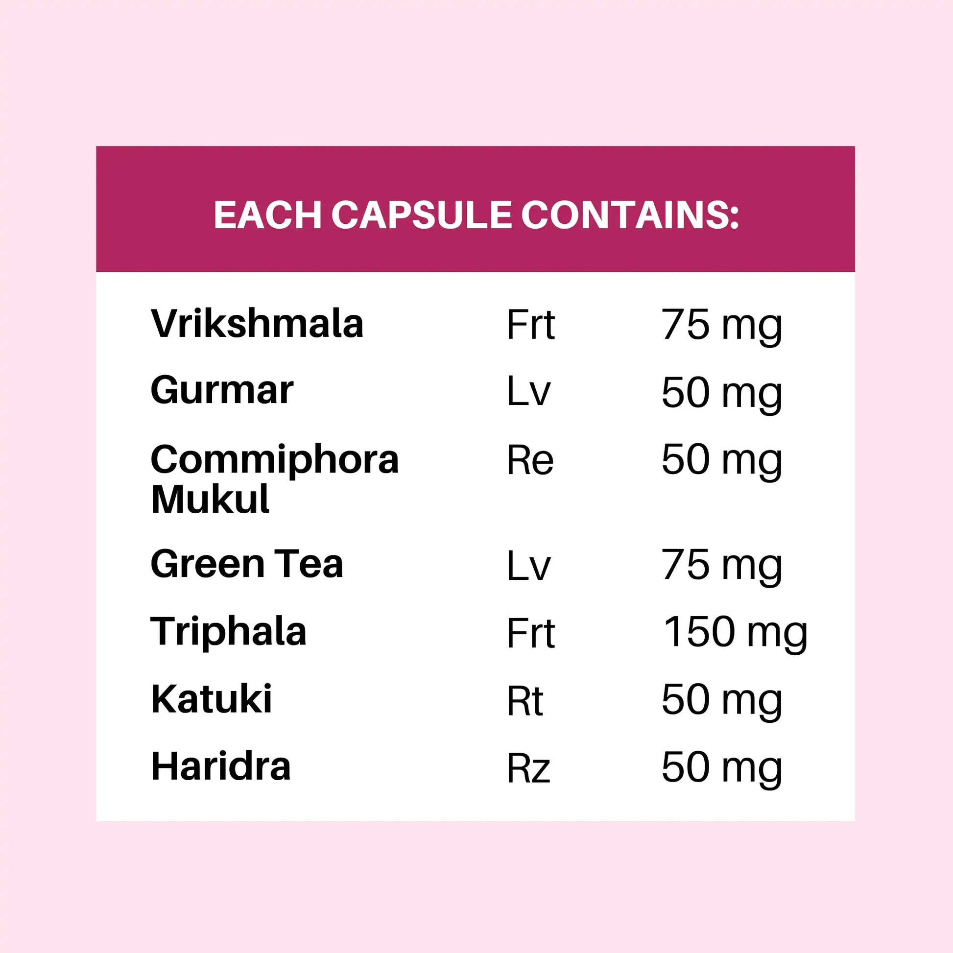 weight loss capsules