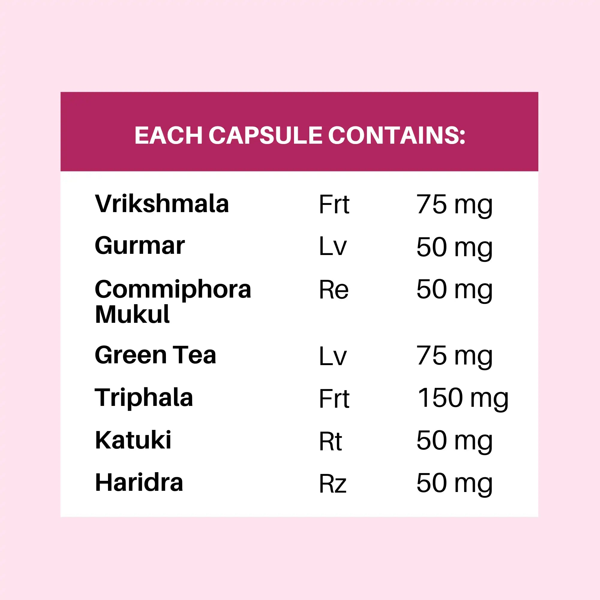 weight loss capsules