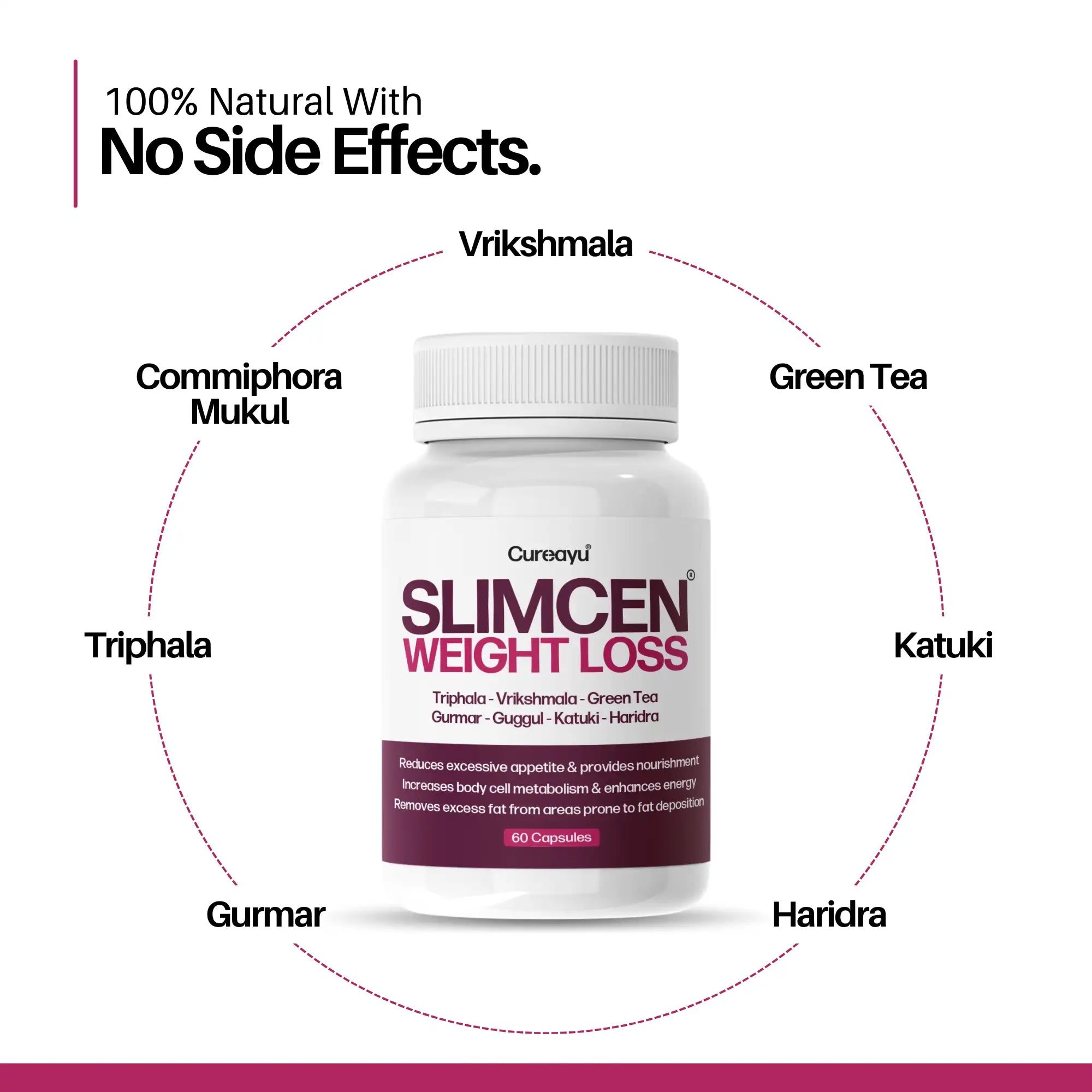 Slimcen® Weight Loss Capsules | Removes Fat, Boosts Metabolism, Improves Digestion
