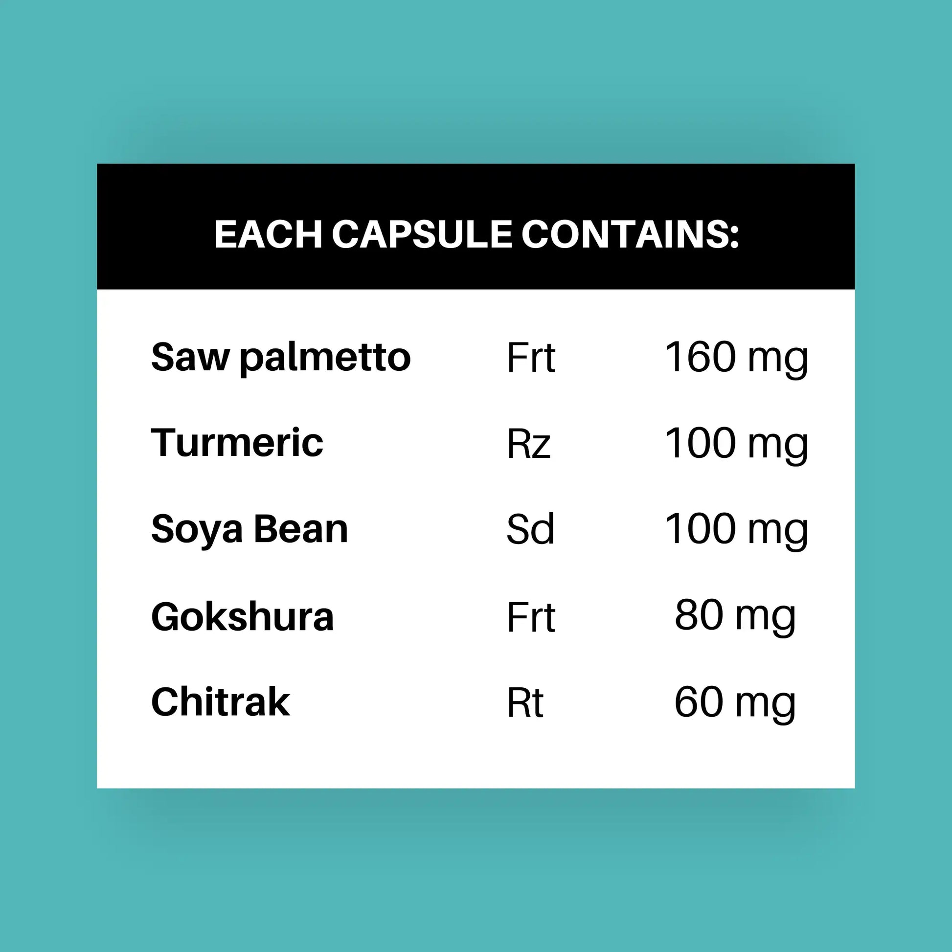 prostate problems capsule