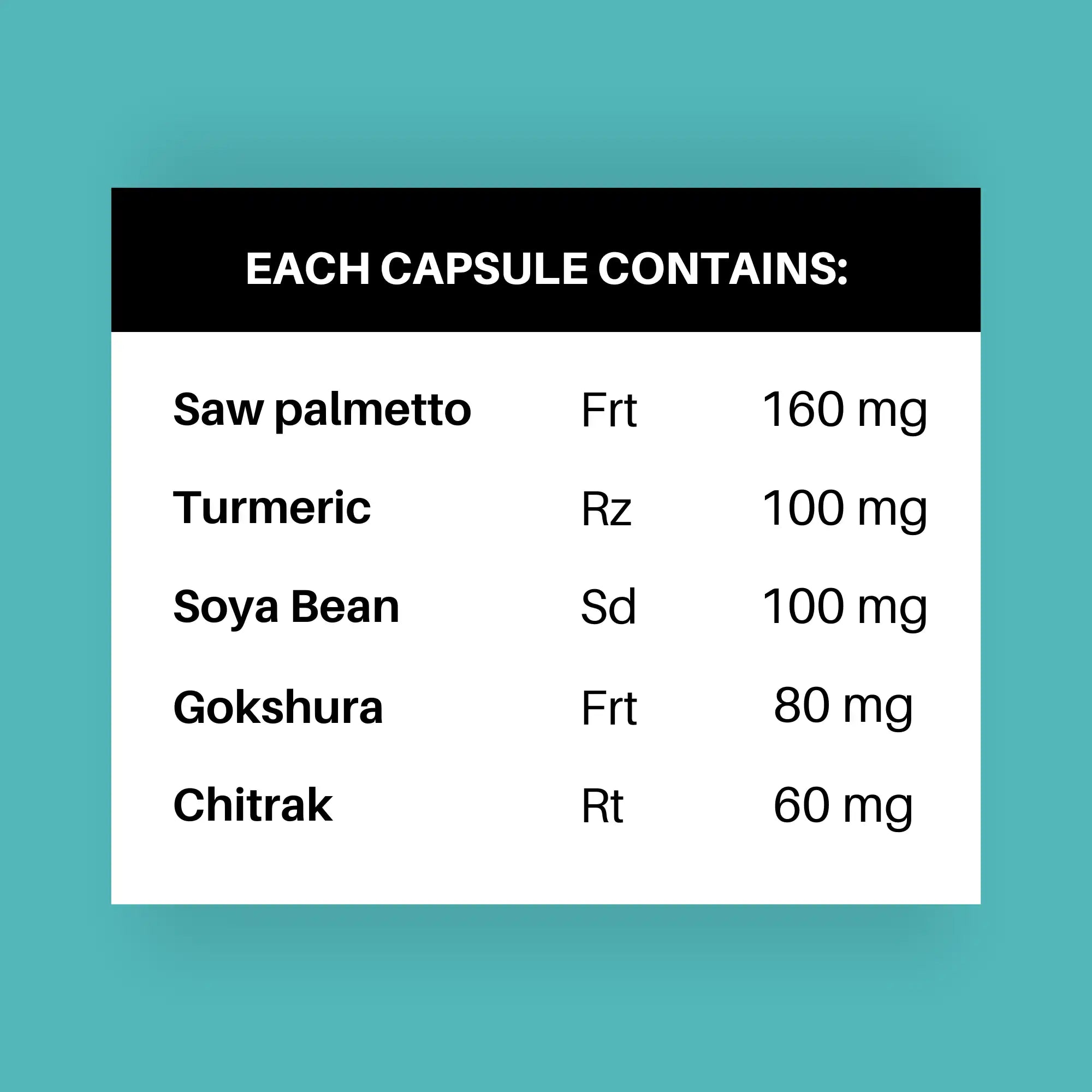 prostate problems capsule