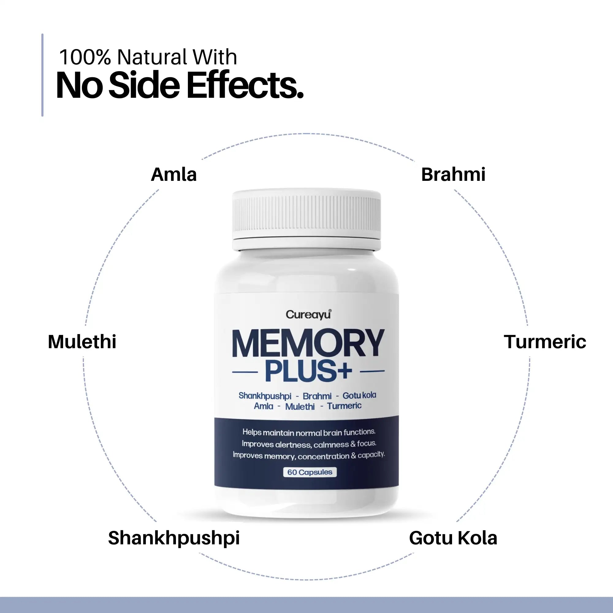 Memory Plus Capsule | Improves Mental Health, Memory, Concentration, Calmness & Learning Abilities - Cureayu