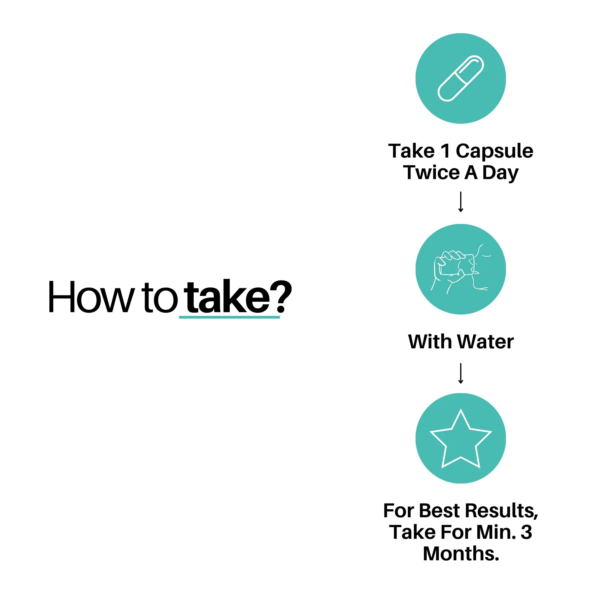 Cureayu Ashwagandha Capsules | Ayurvedic Support for Stress Relief, Strength & Immunity