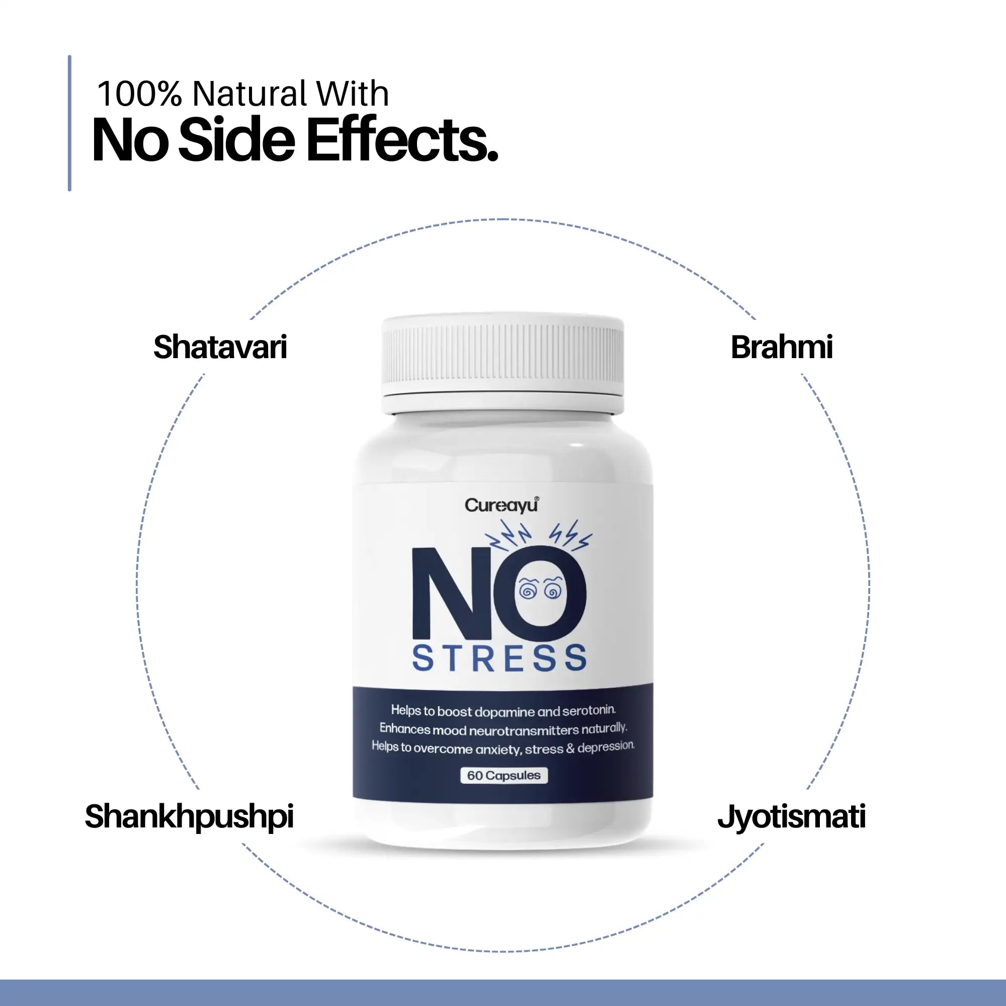 No Stress Capsules | Stress Relief Supplement | Improves Brain Function | Reduces Anxiety and Depression