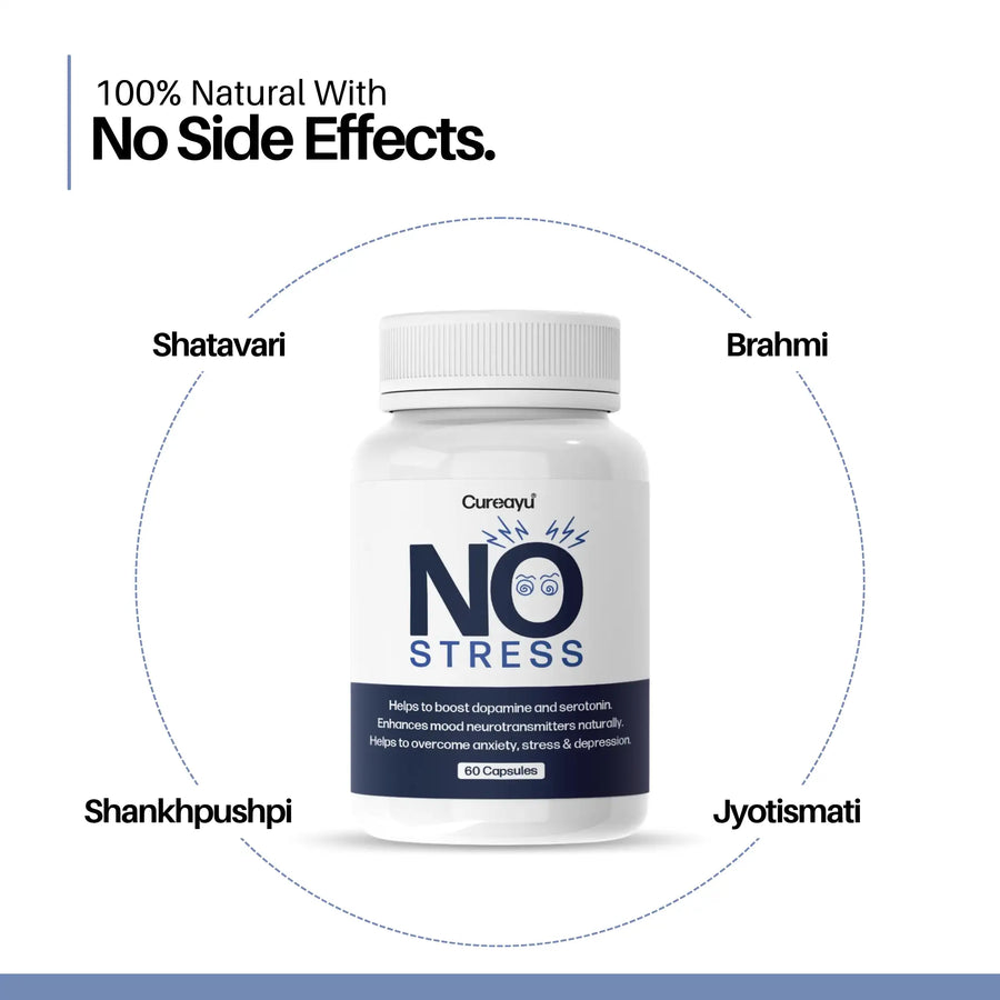 Cureayu No Stress Capsules