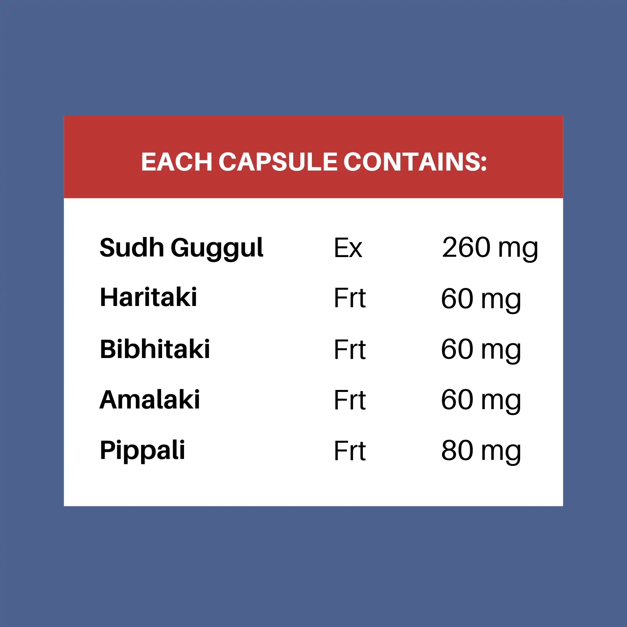 piles care capsule