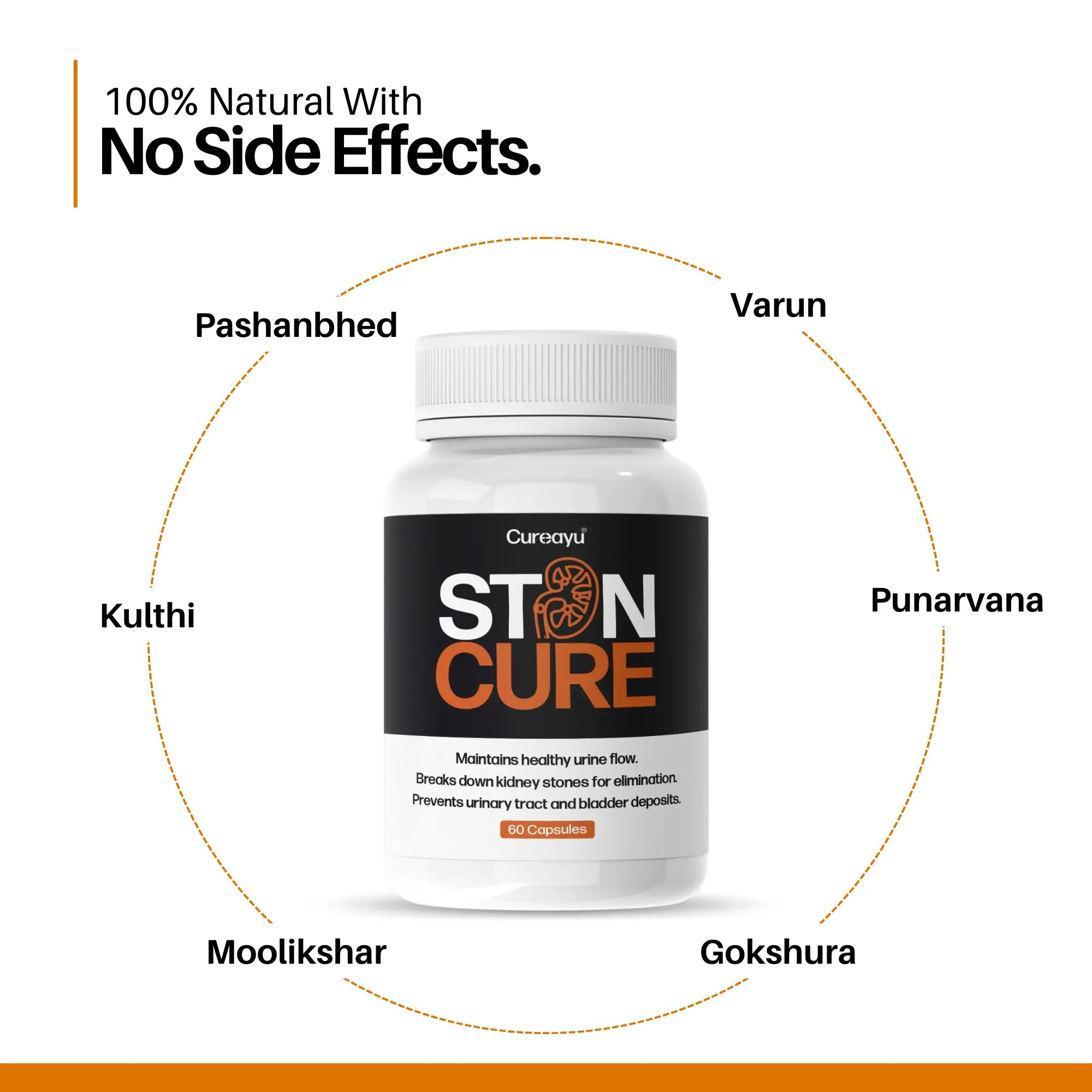Stoncure | Stone Care Capsules | Removes Kidney Stones, Swelling And Inflammation
