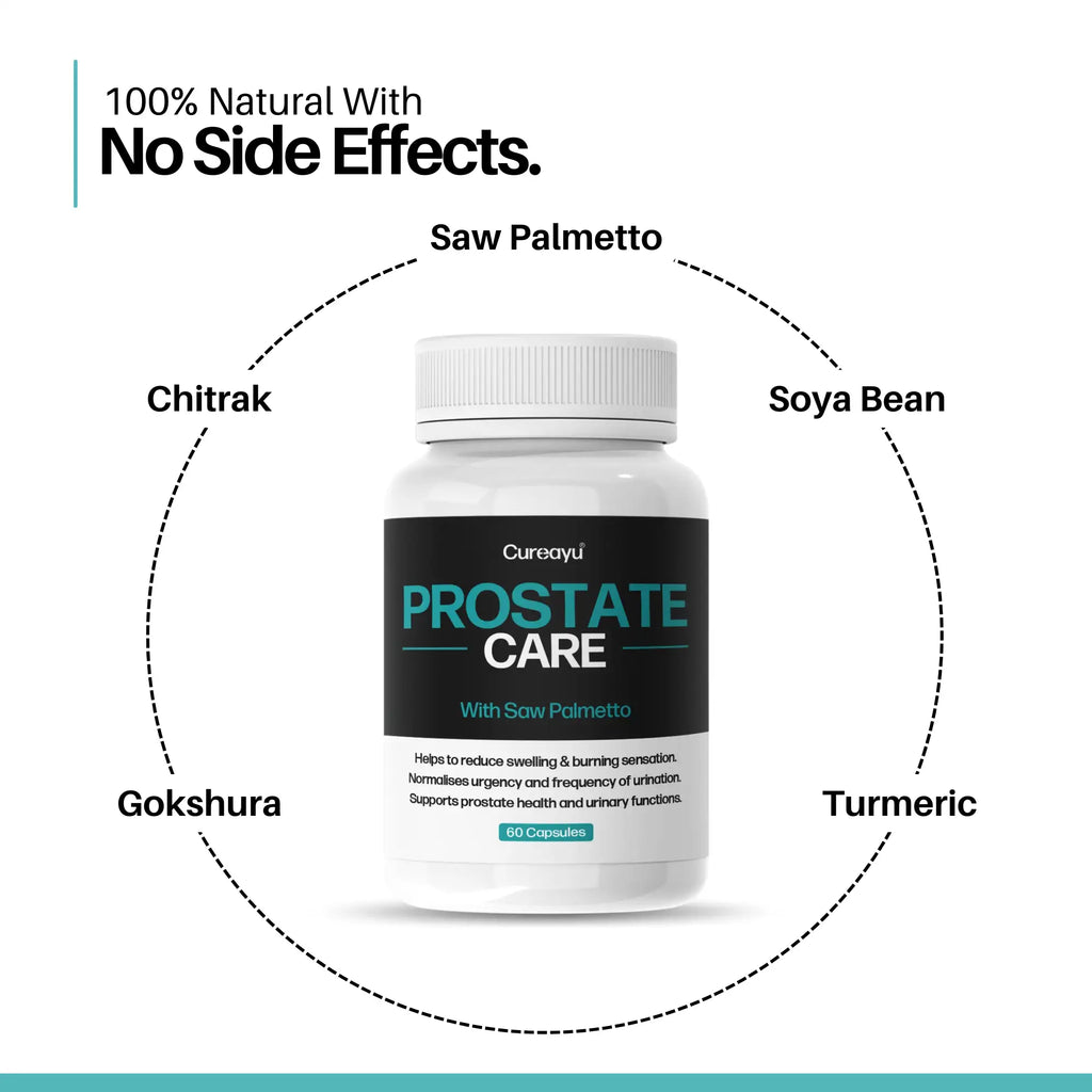 Prostate Care Capsules | Reduces Swelling, Burning & Frequency of Urination | Cureayu