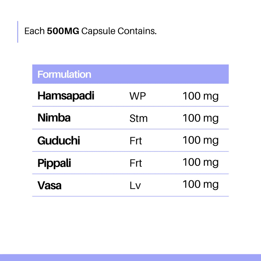 Thyroid Care Capsules