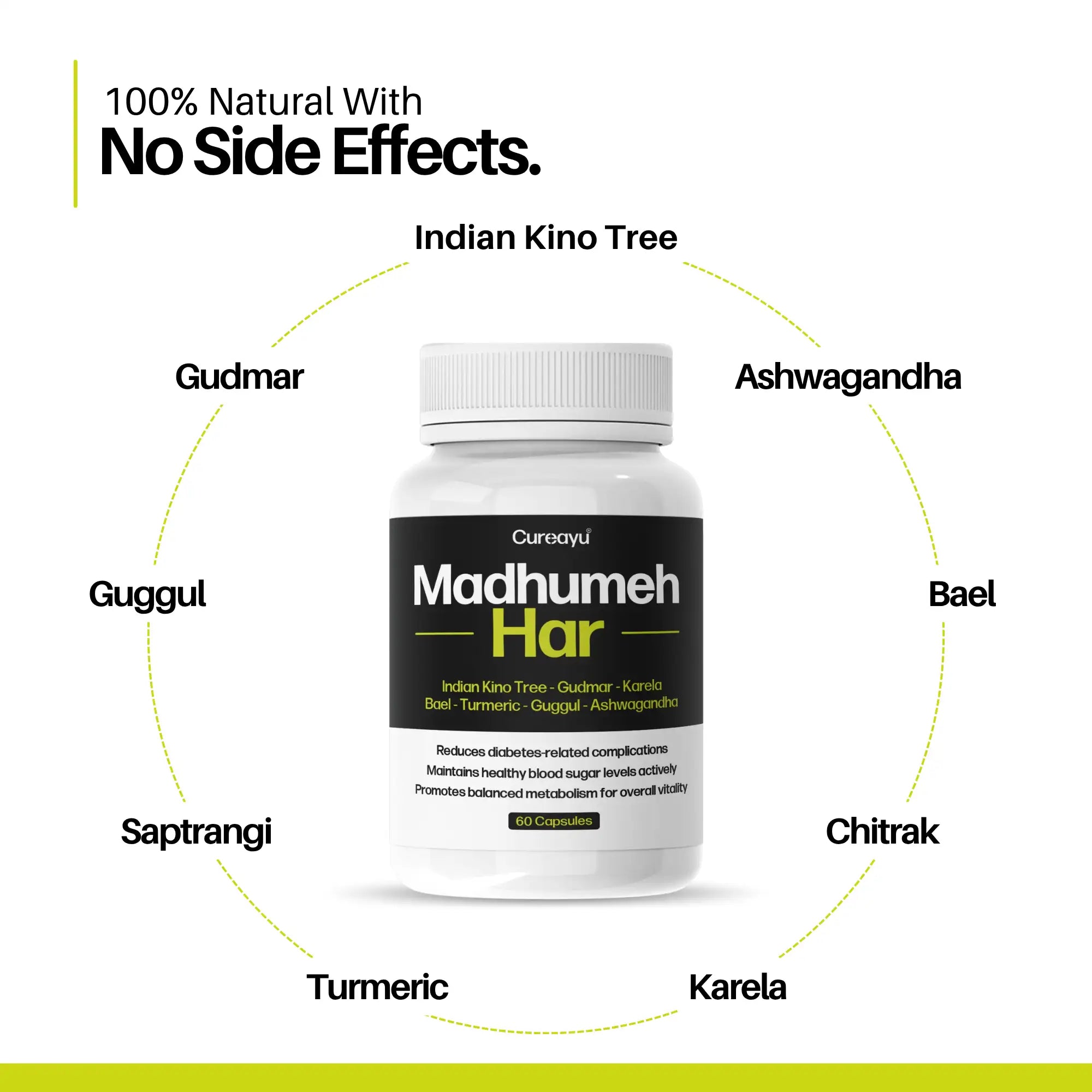 Madhumeh Har Capsules | Diabetes Capsule | Controls Blood Sugar,  Boosts Metabolism
