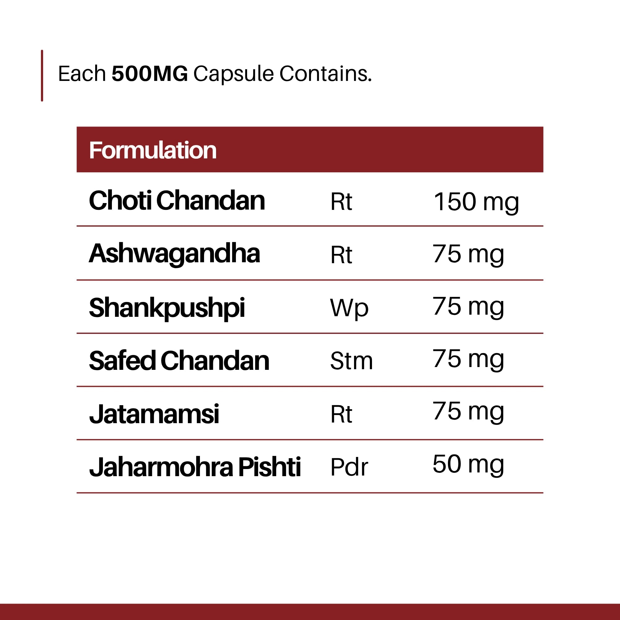 OOK® BP Capsules | Ayurvedic Support for Healthy Blood Circulation & Blood Pressure Levels