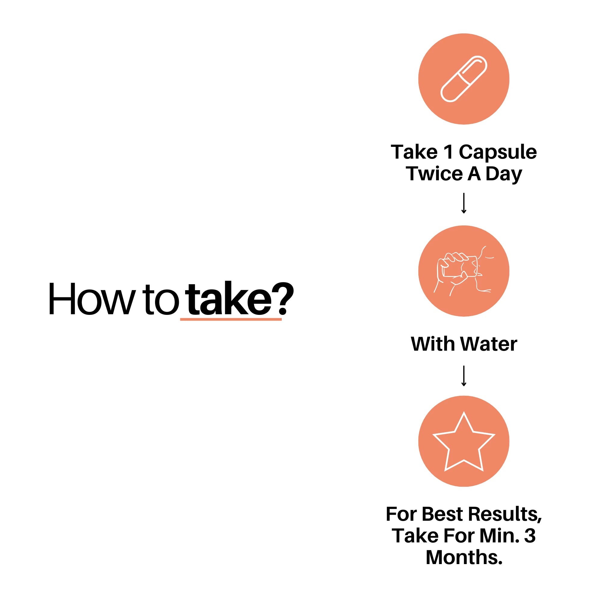 Cureayu Sciatica Relief Capsules | Ayurvedic Support for Sciatic Nerve Comfort & Pain