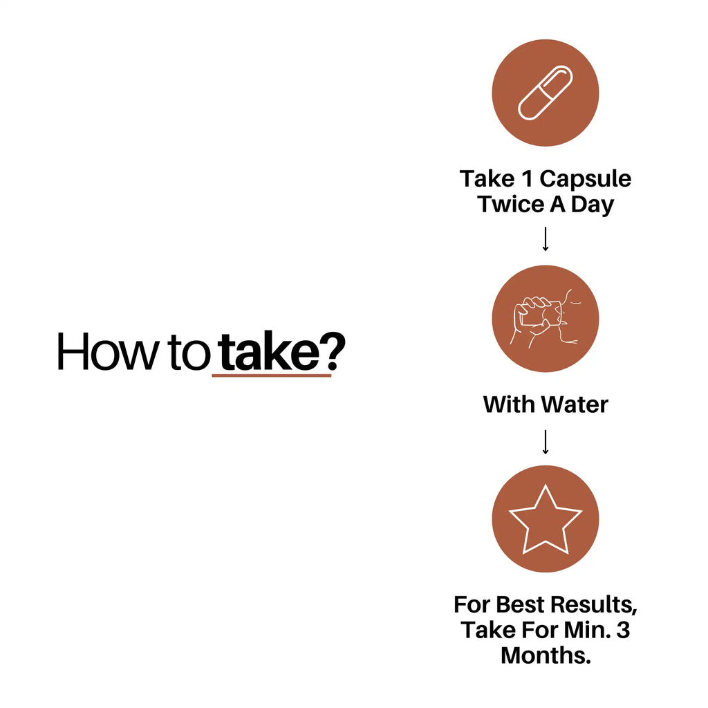 Uristal™ | Uric Acid Capsule | Maintain Uric Acid Level And Healthy Kidney Function