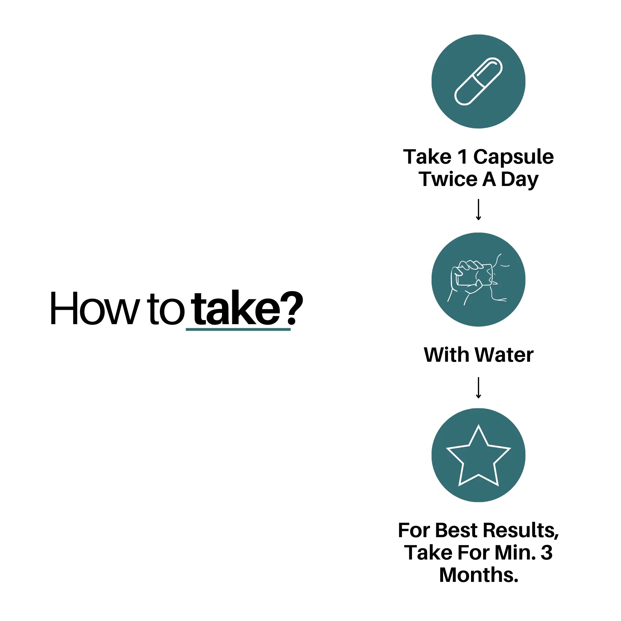 Cureayu Allergy Care Capsules | Ayurvedic Respiratory & Allergy Support | For Easy Breathing