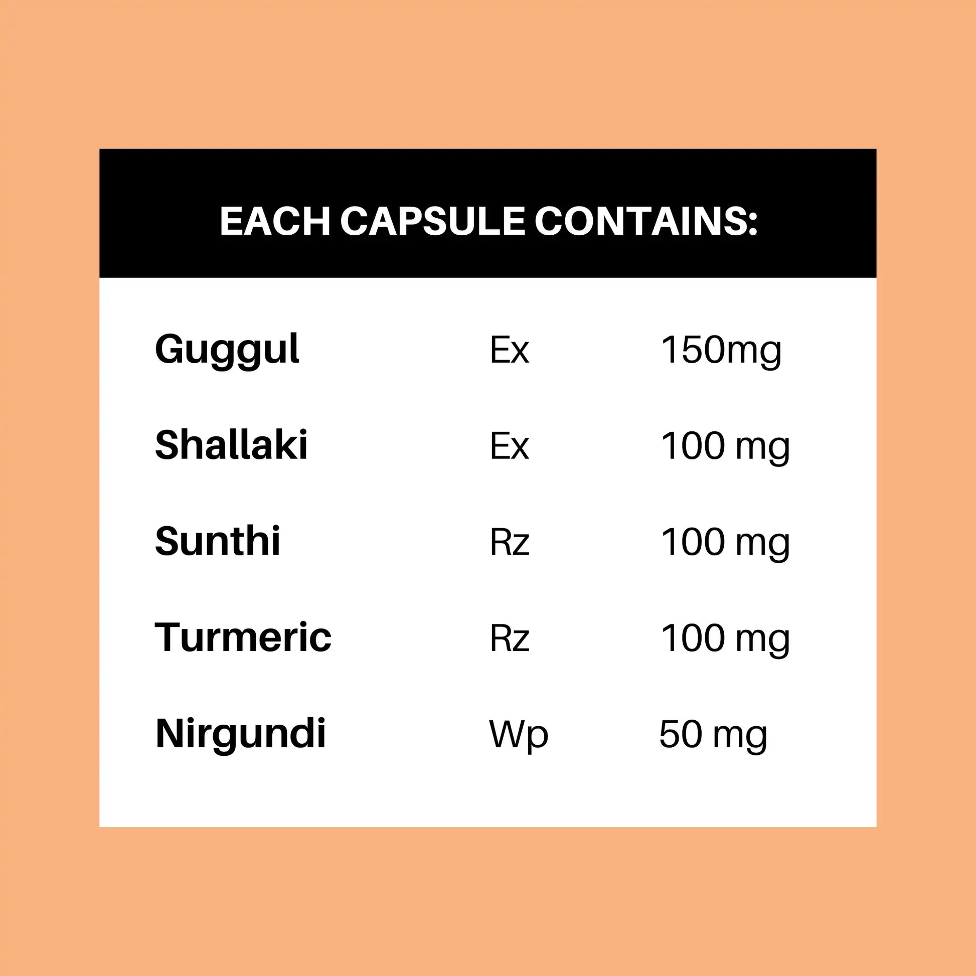 ayurvedic pain killer capsules 