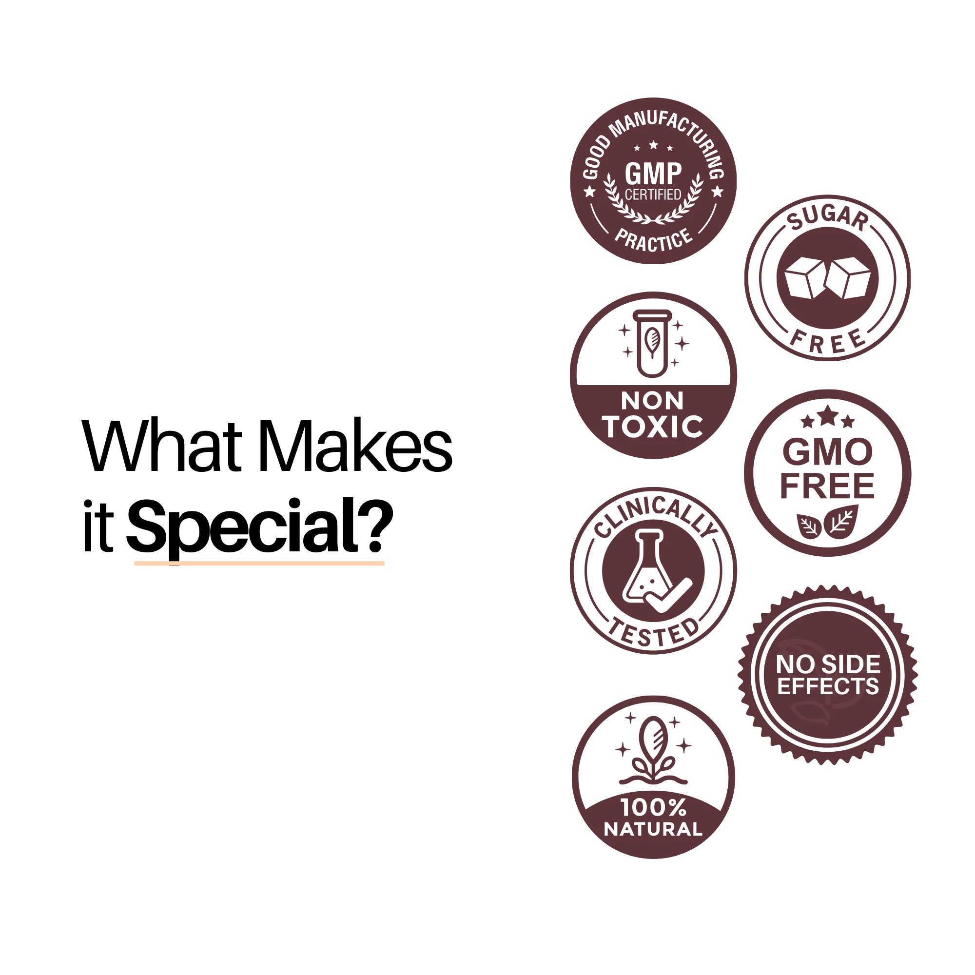 Cureayu No Cyst Capsules | Ayurvedic Support for Cyst Care & Tissue Health