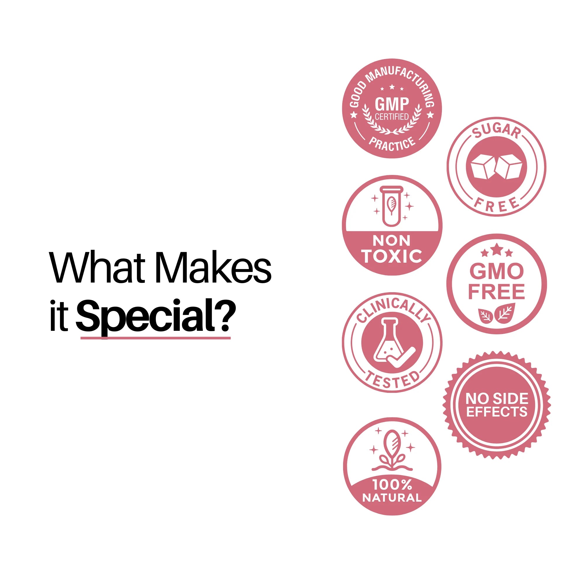 Cureayu Psoriasis Relief Capsules | Ayurvedic Medicine for Skin Health Management | For Skin Comfort, Calmness & Healthy Skin Balance