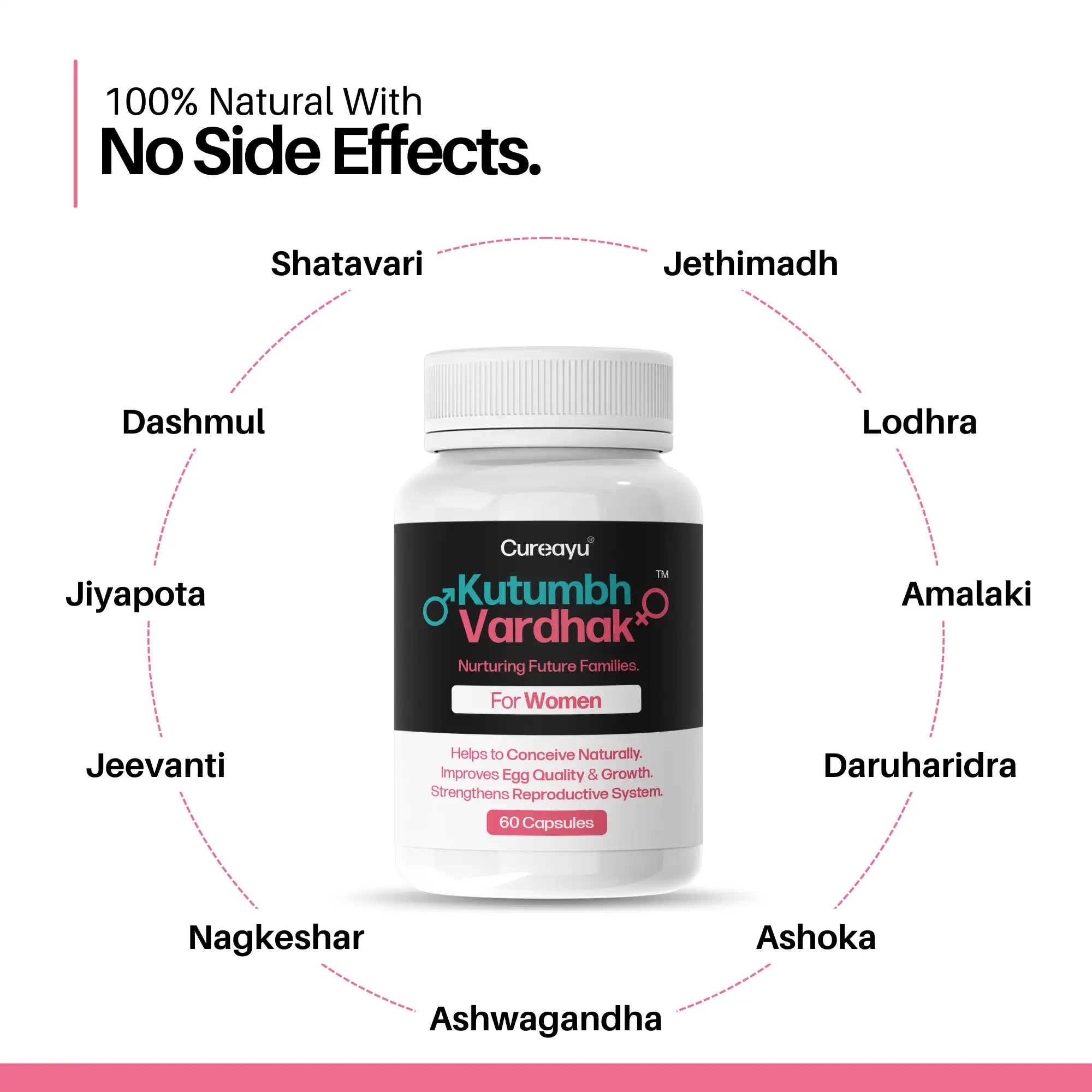 Kutumbh Vardhak® For Women | Fertility Supplements for Women | Enhance Reproductive System, Hormone Balance